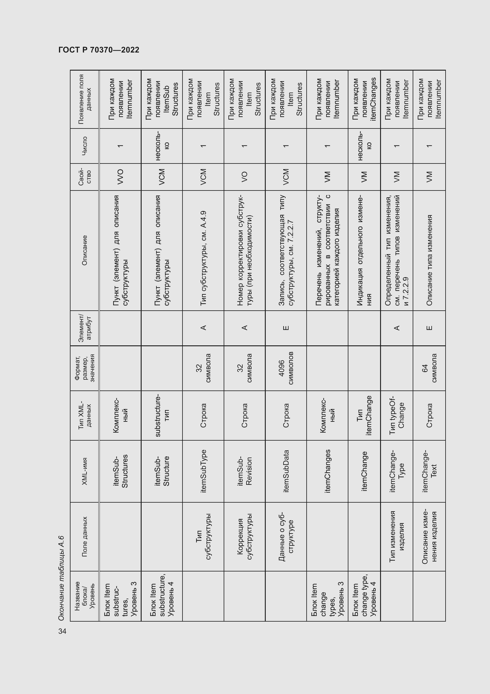 Страница 38 ГОСТ Р 70370-2022