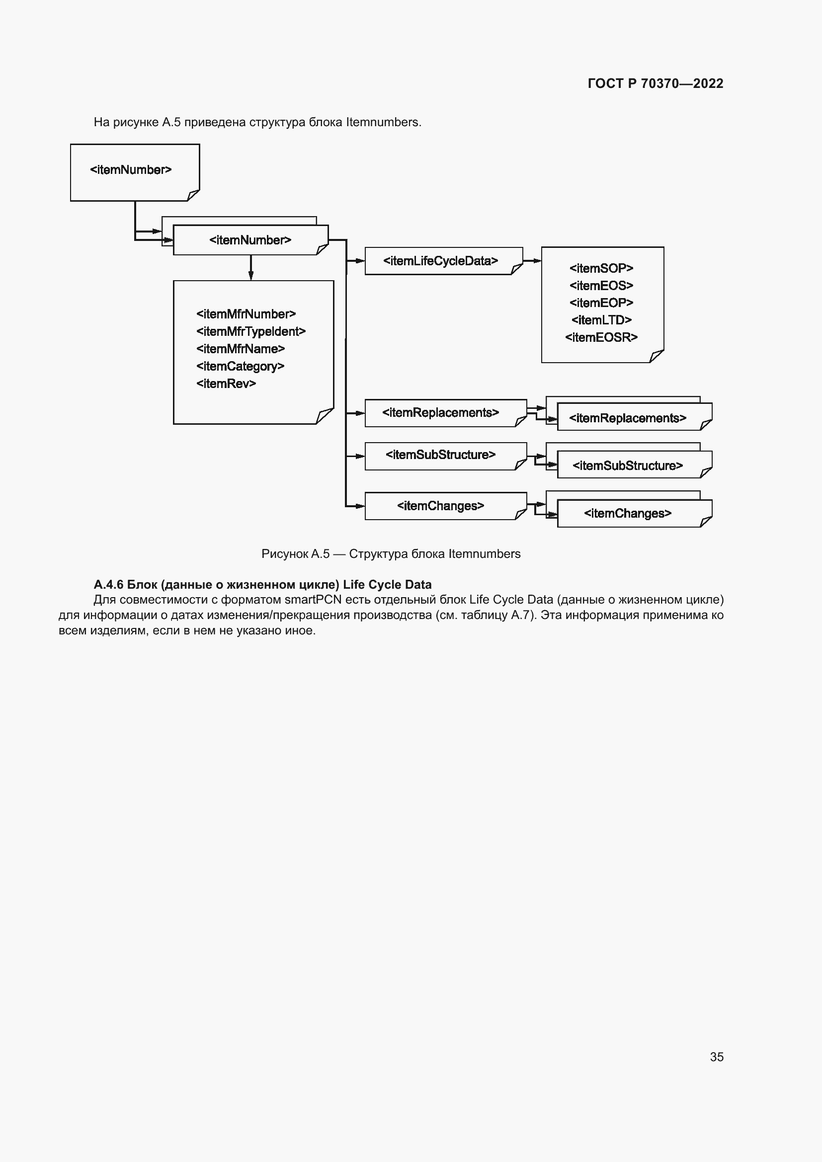 Страница 39 ГОСТ Р 70370-2022