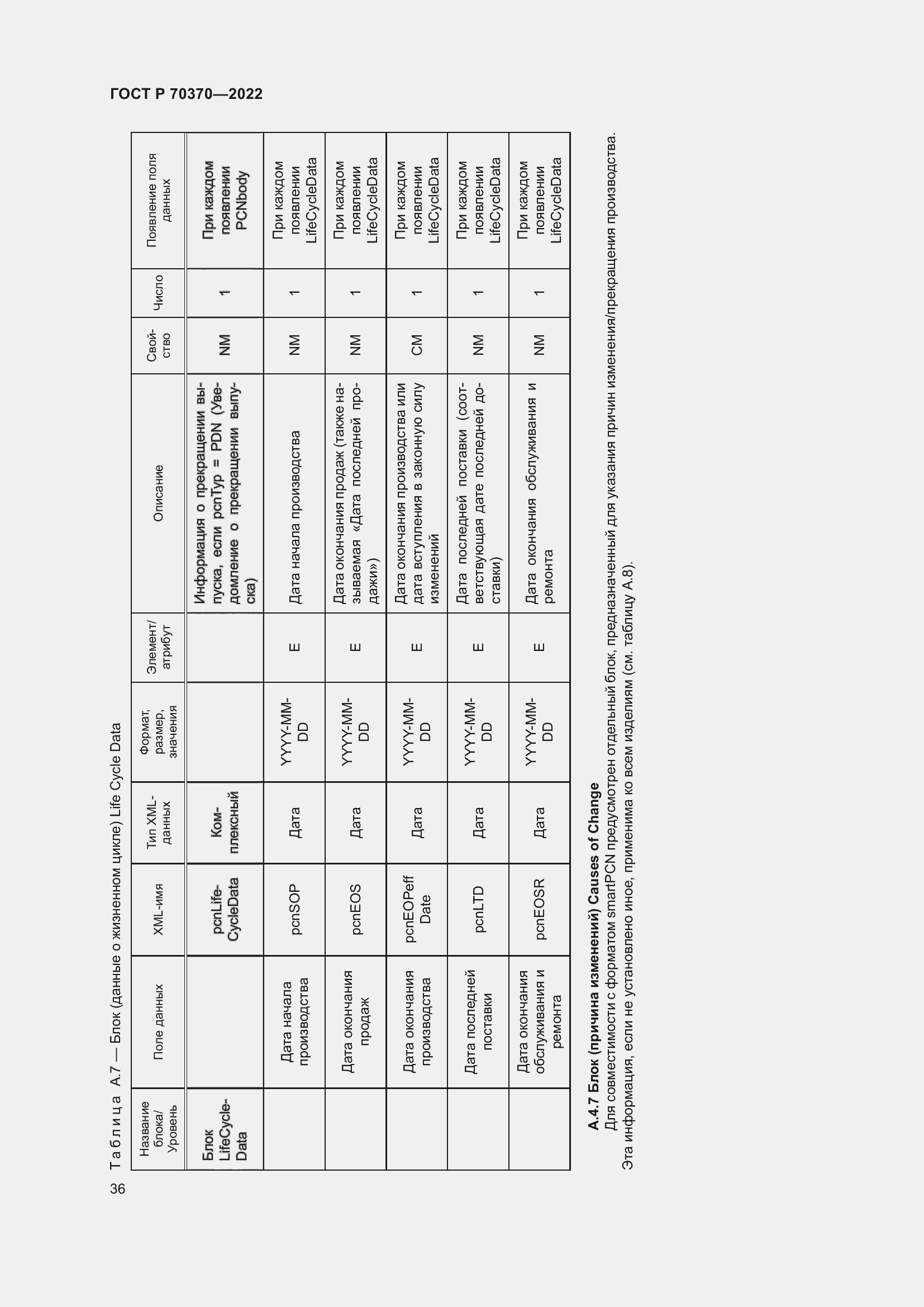 Страница 40 ГОСТ Р 70370-2022