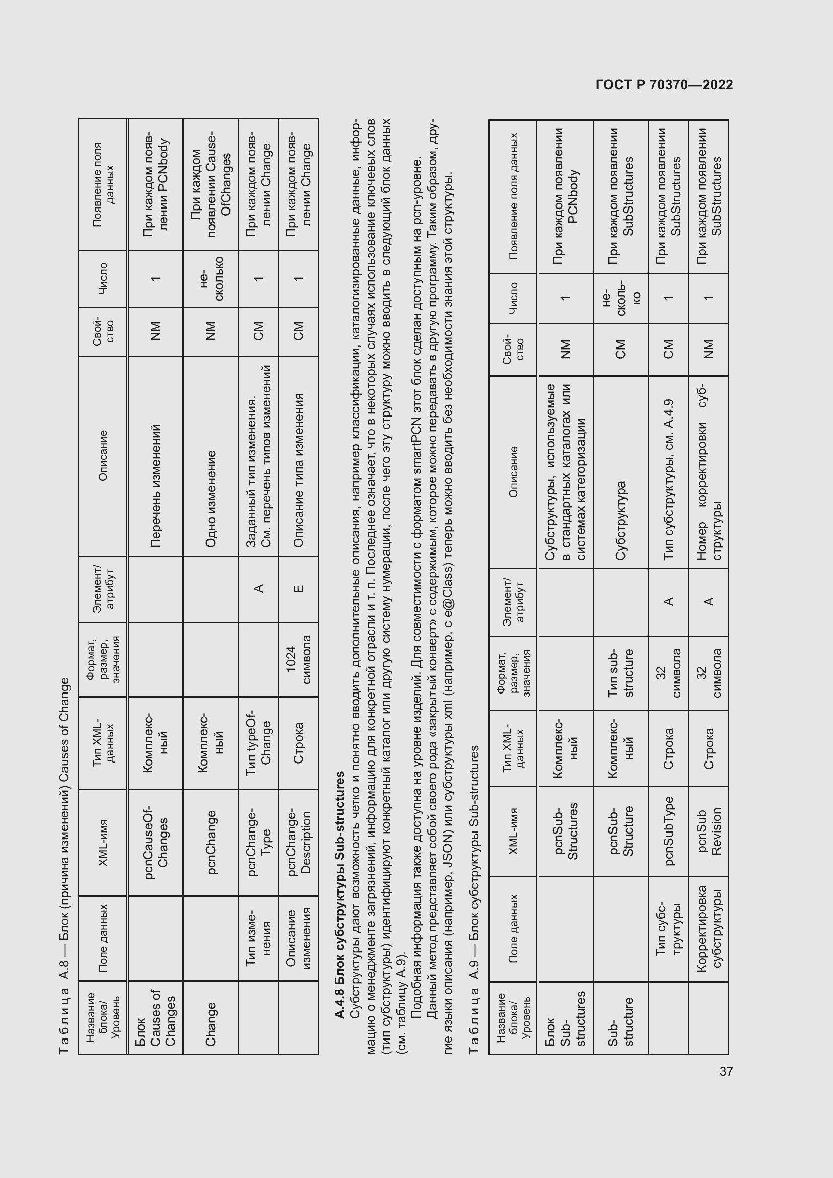 Страница 41 ГОСТ Р 70370-2022
