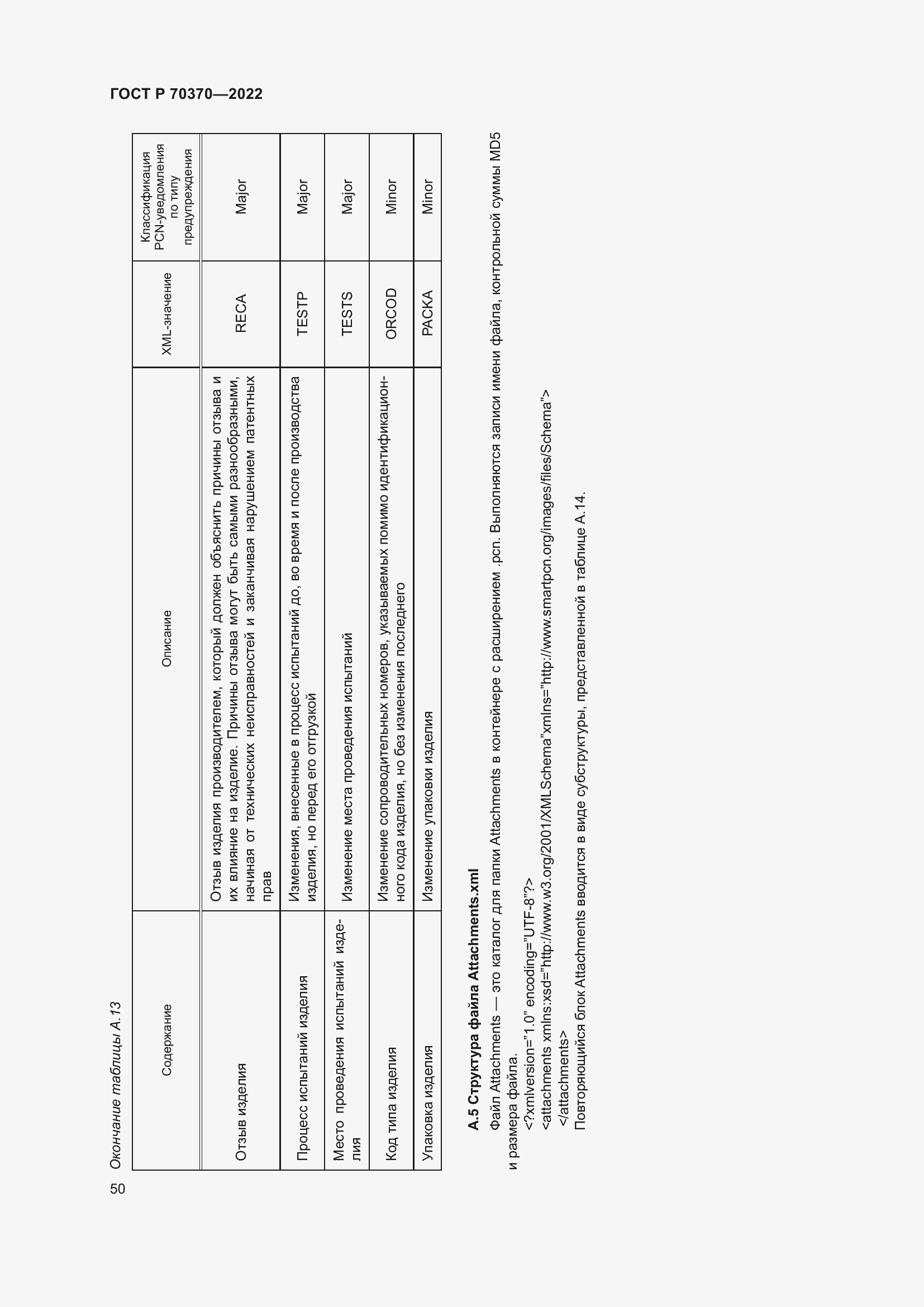 Страница 54 ГОСТ Р 70370-2022