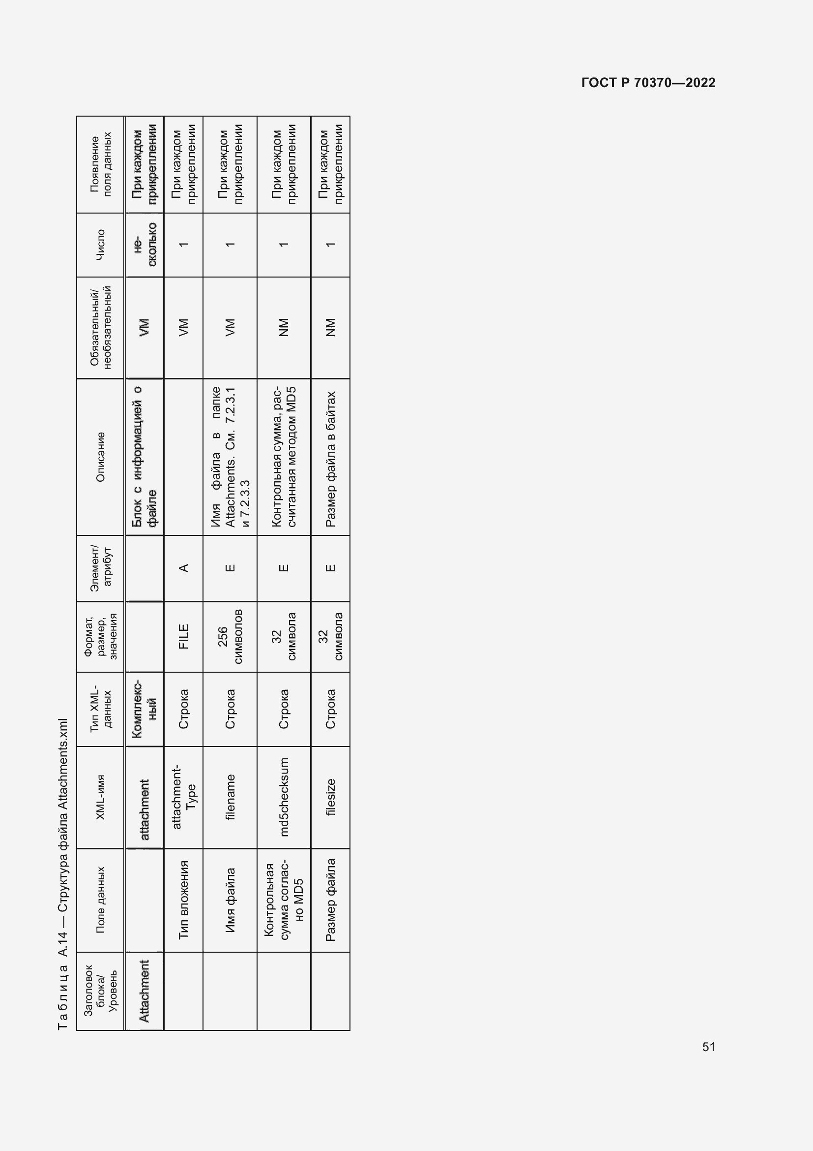 Страница 55 ГОСТ Р 70370-2022