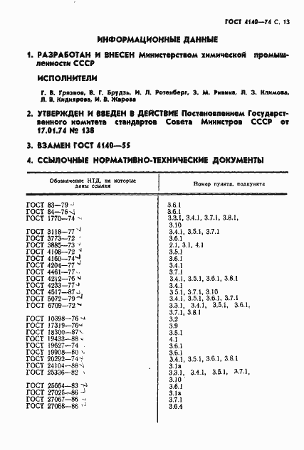 Страница 14 ГОСТ 4140-74