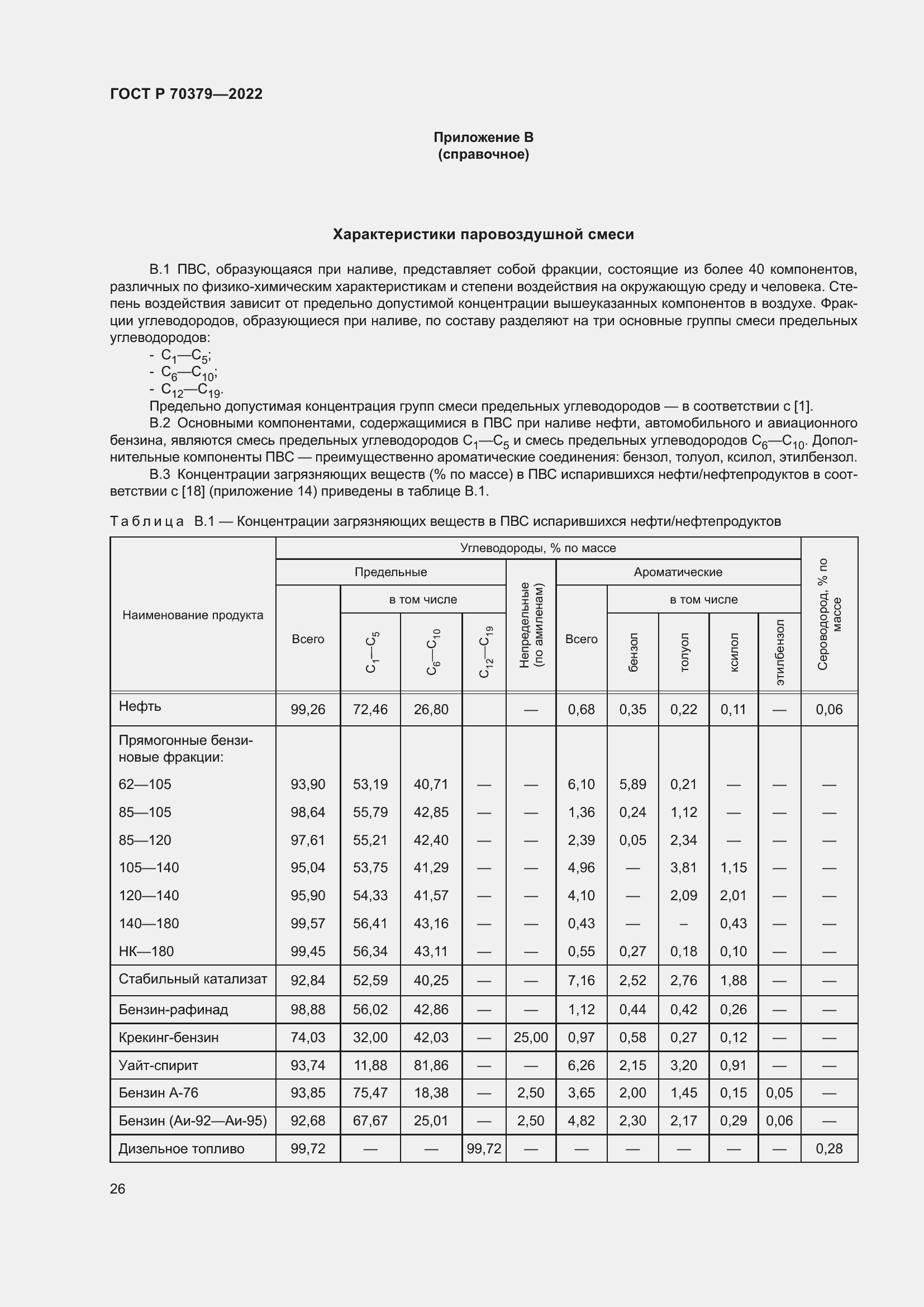 Страница 30 ГОСТ Р 70379-2022