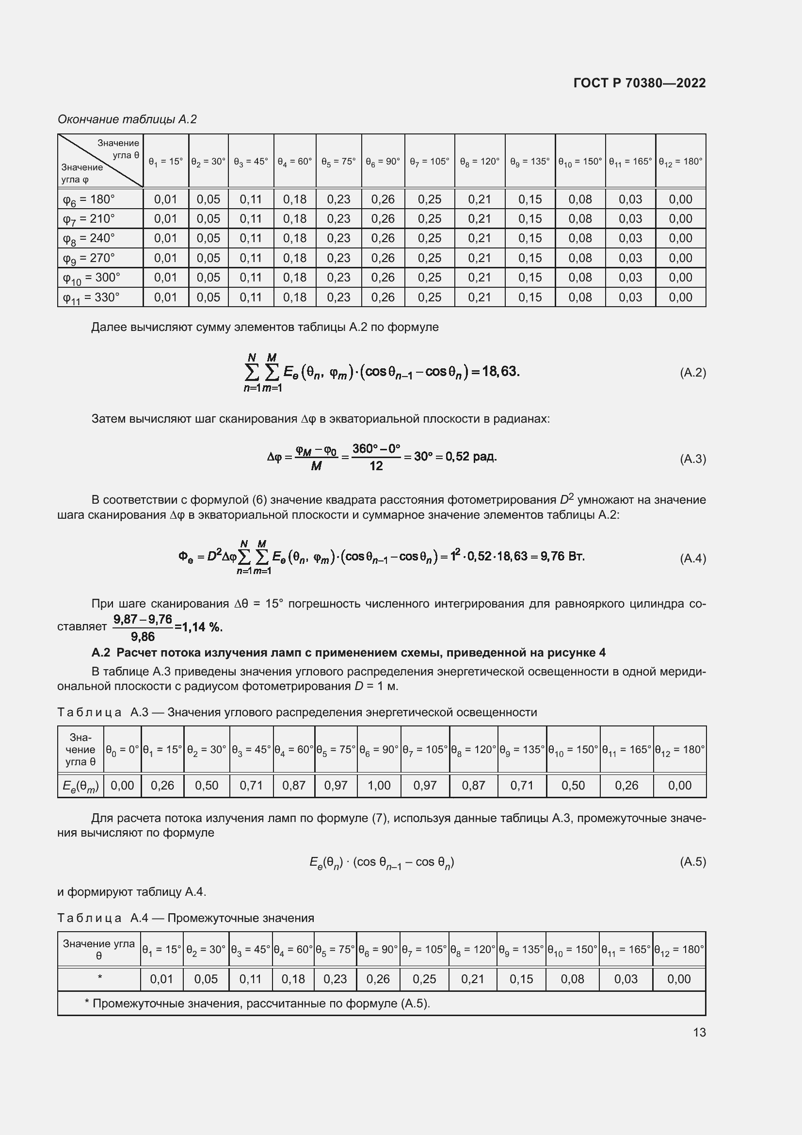 Страница 17 ГОСТ Р 70380-2022