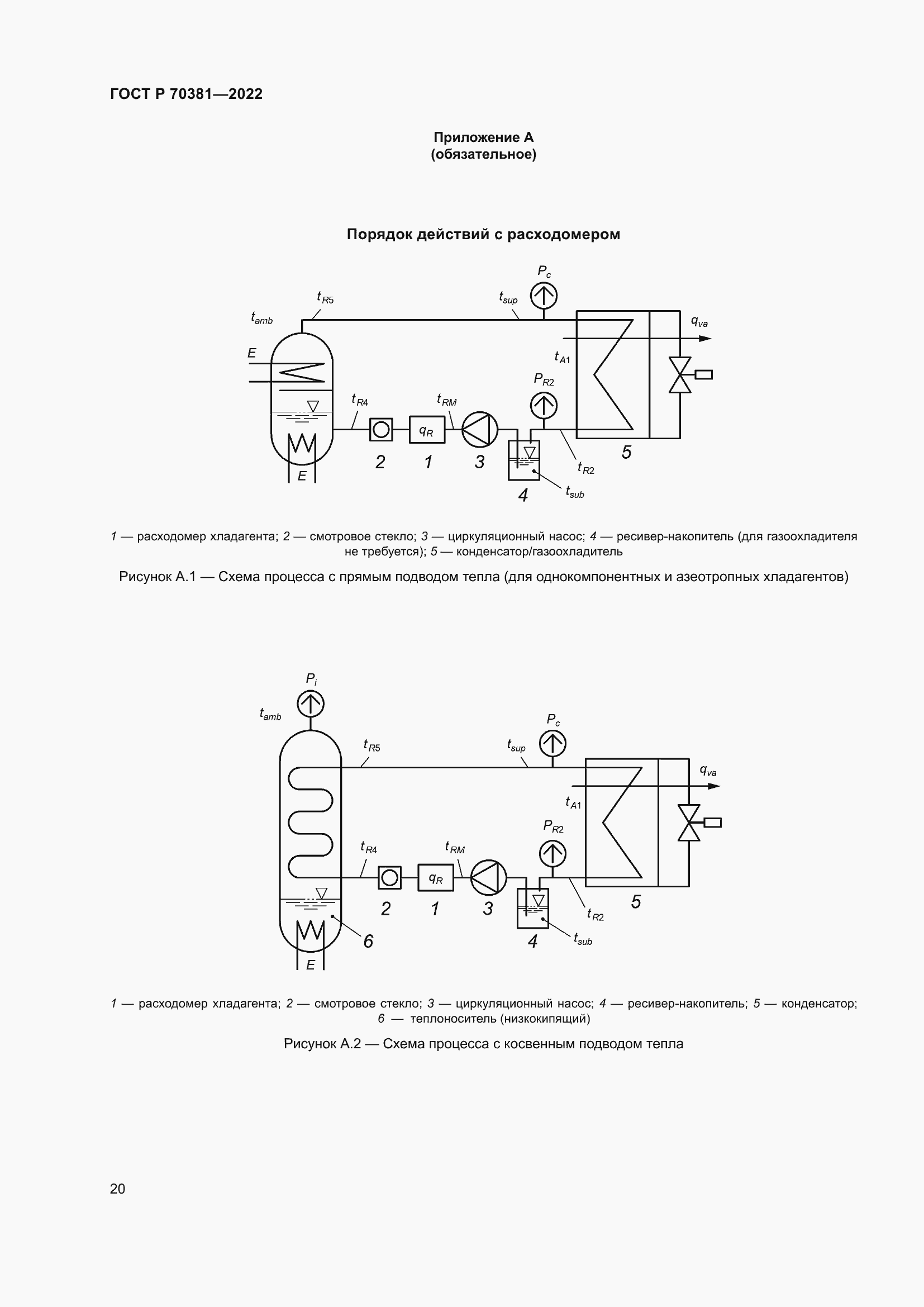 Страница 24 ГОСТ Р 70381-2022