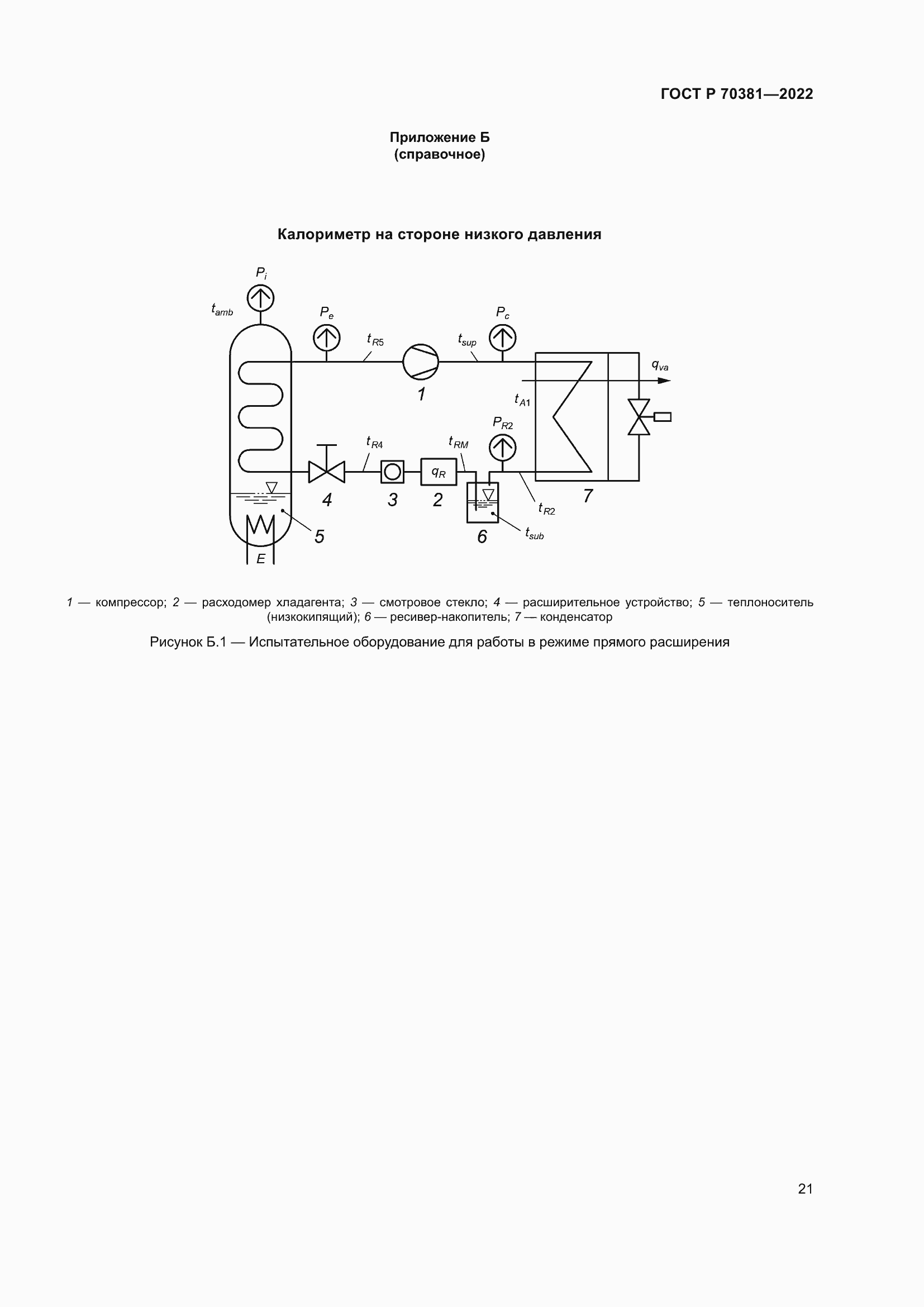 Страница 25 ГОСТ Р 70381-2022