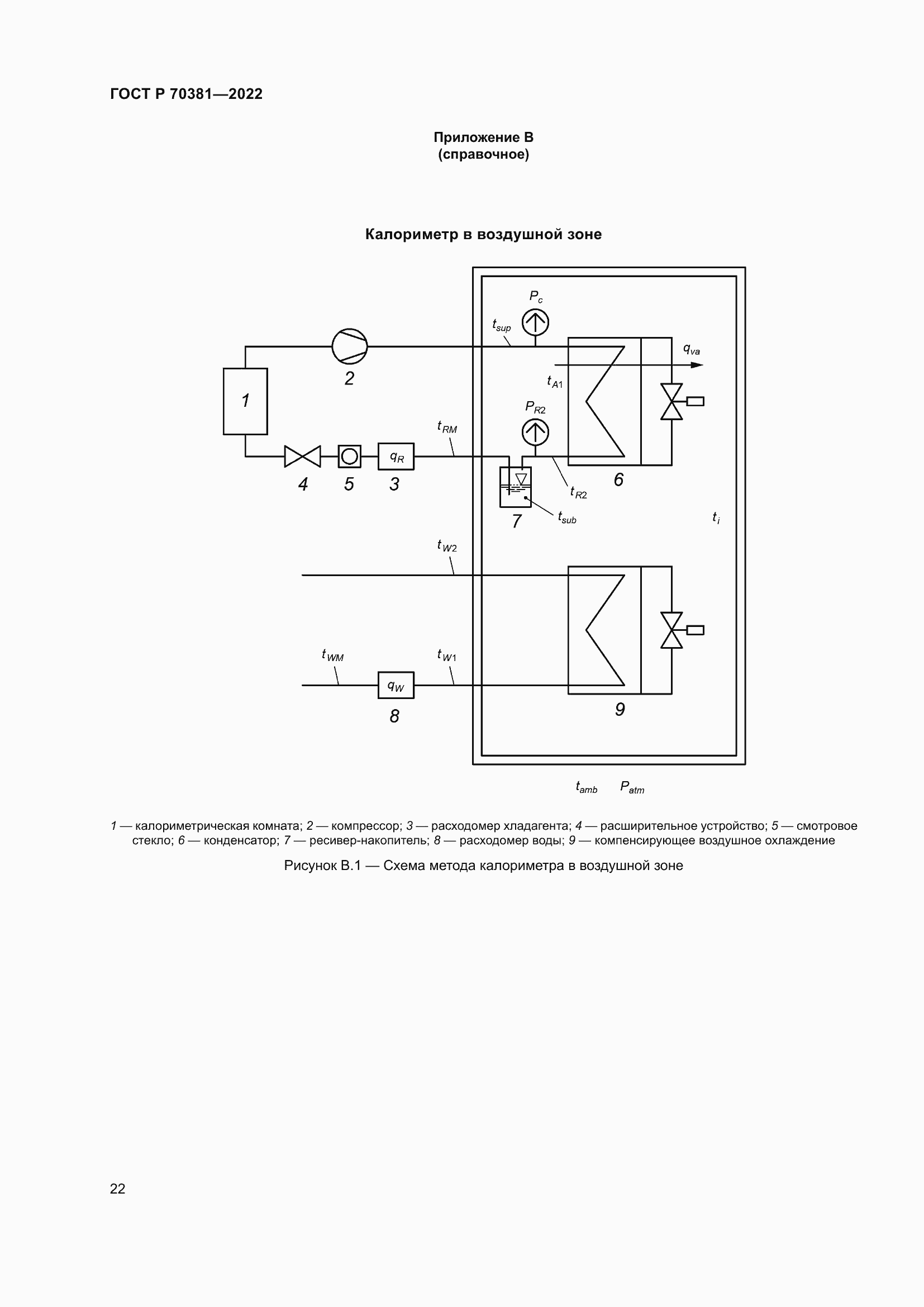 Страница 26 ГОСТ Р 70381-2022