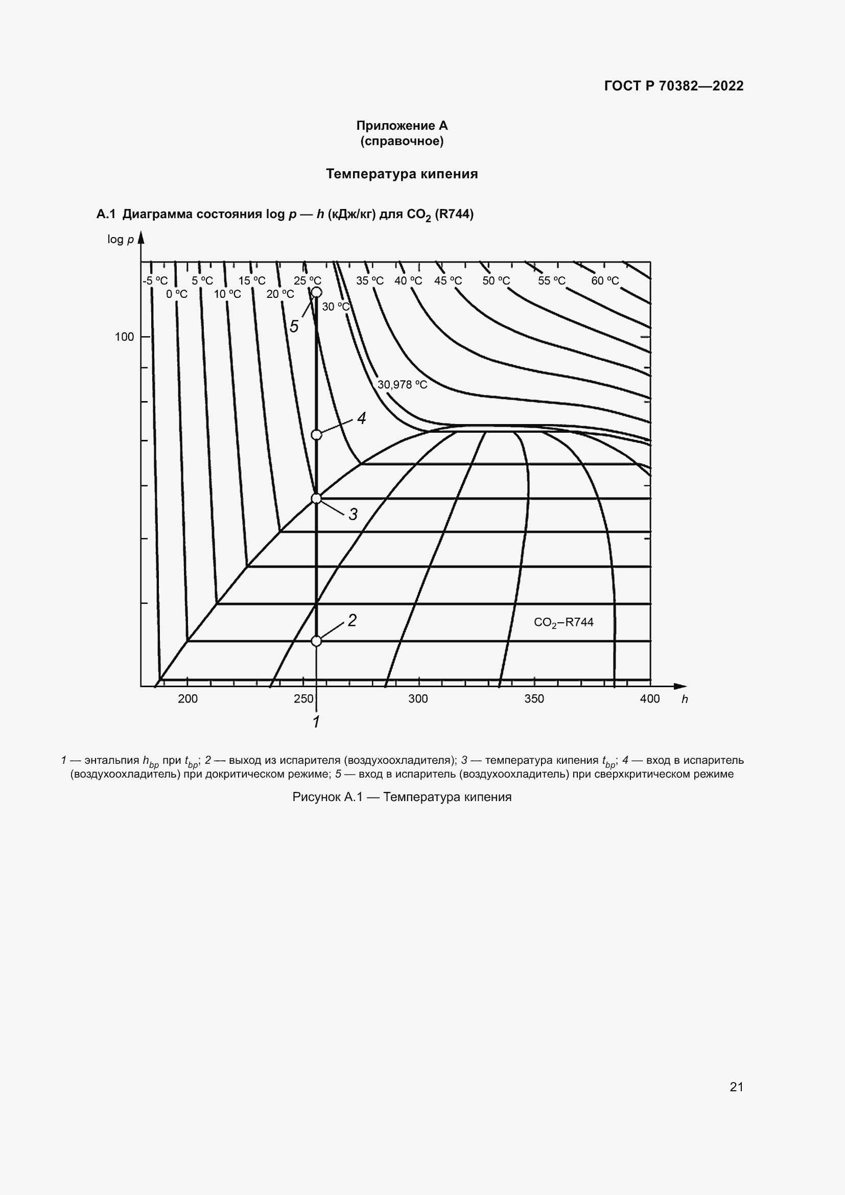 Страница 25 ГОСТ Р 70382-2022