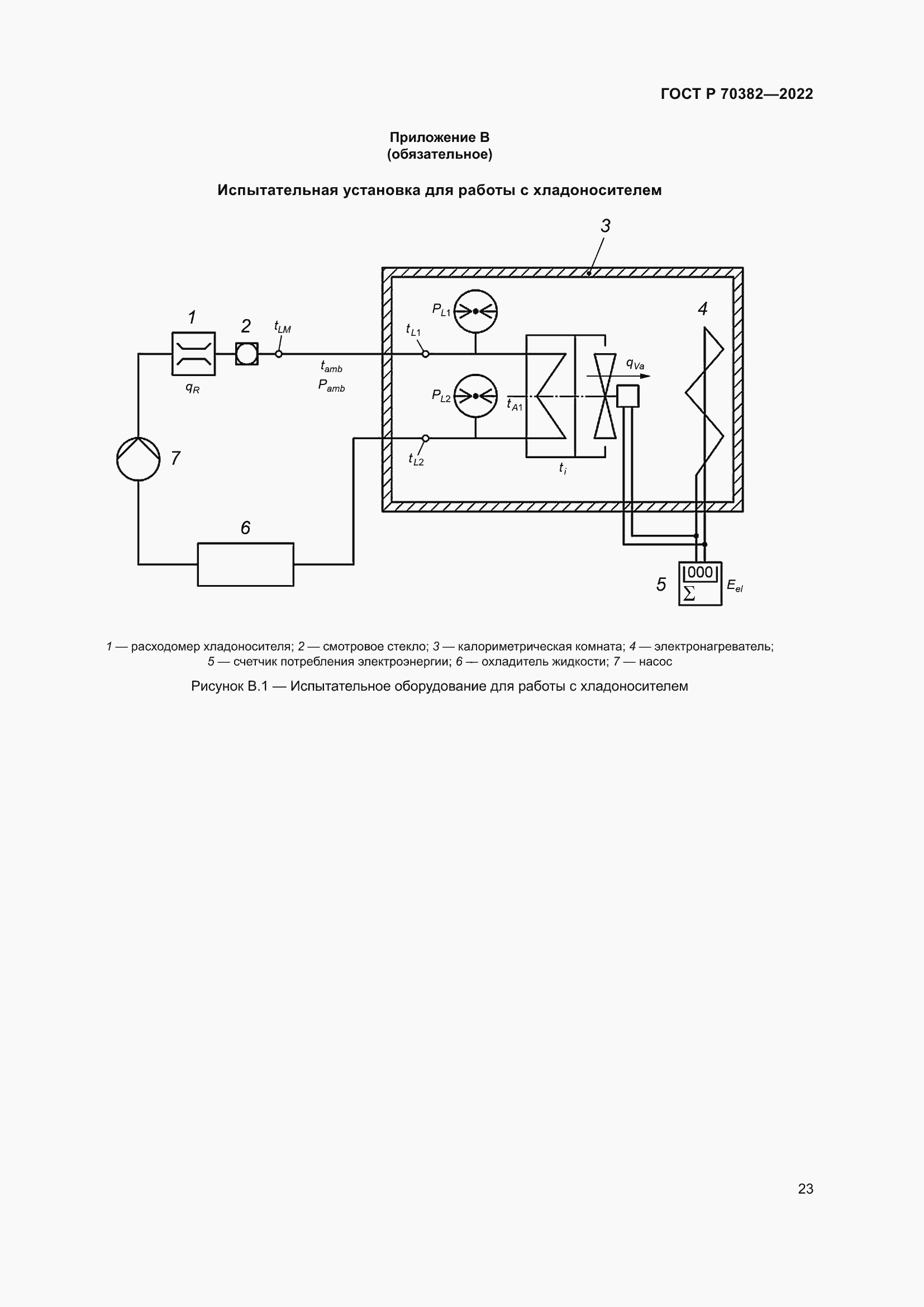 Страница 27 ГОСТ Р 70382-2022