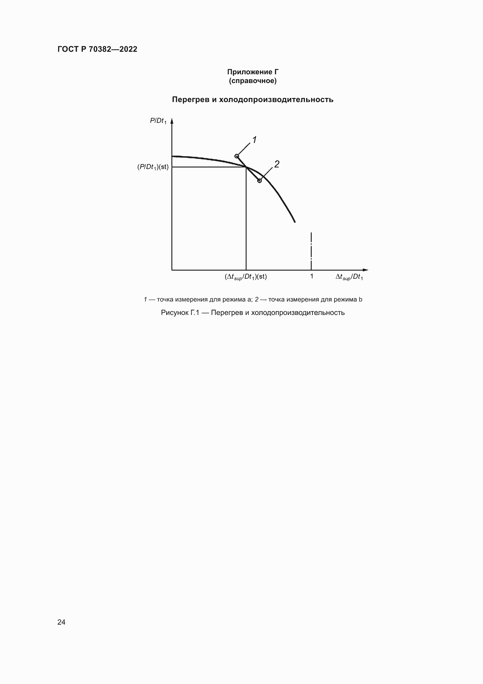 Страница 28 ГОСТ Р 70382-2022