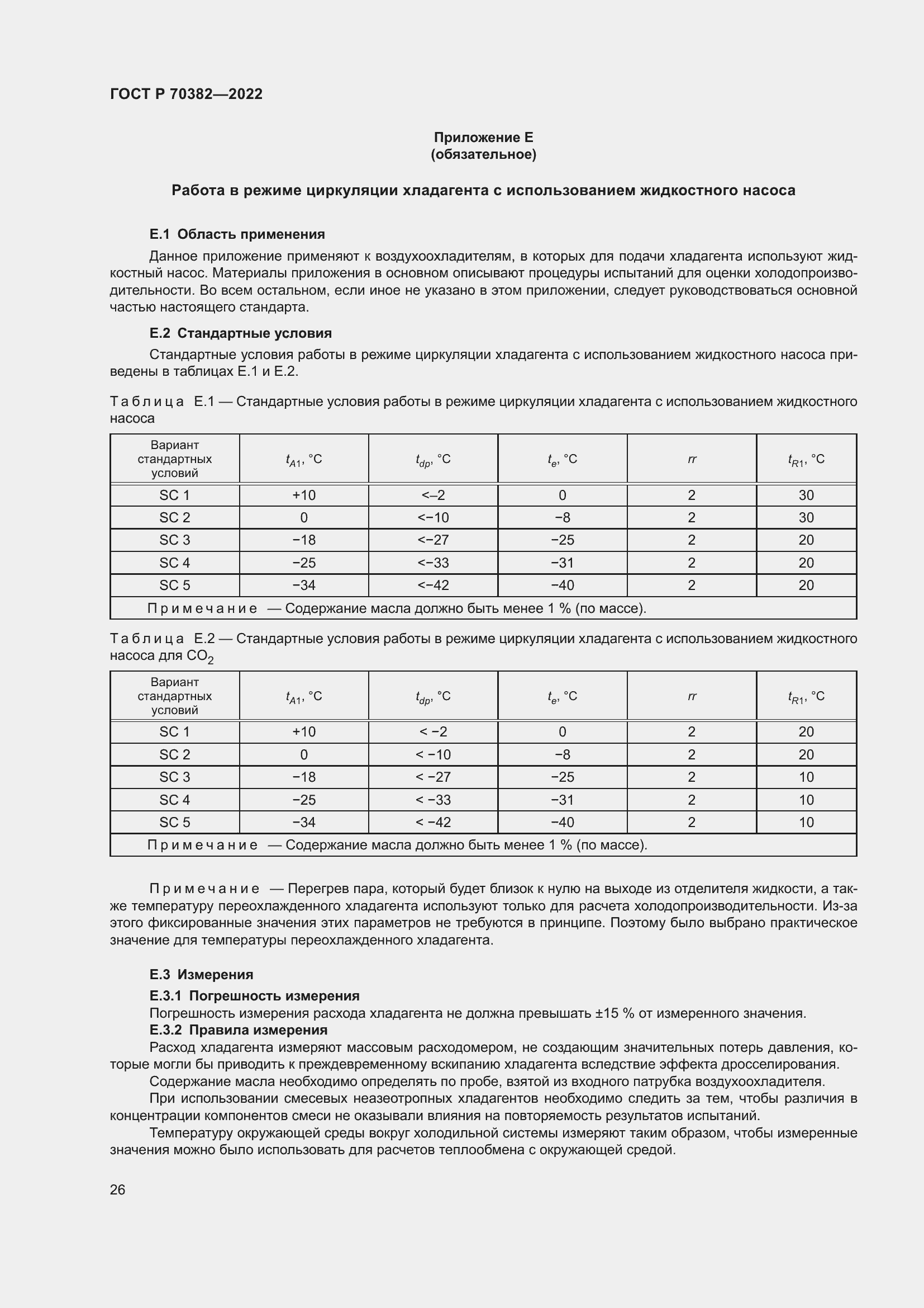 Страница 30 ГОСТ Р 70382-2022