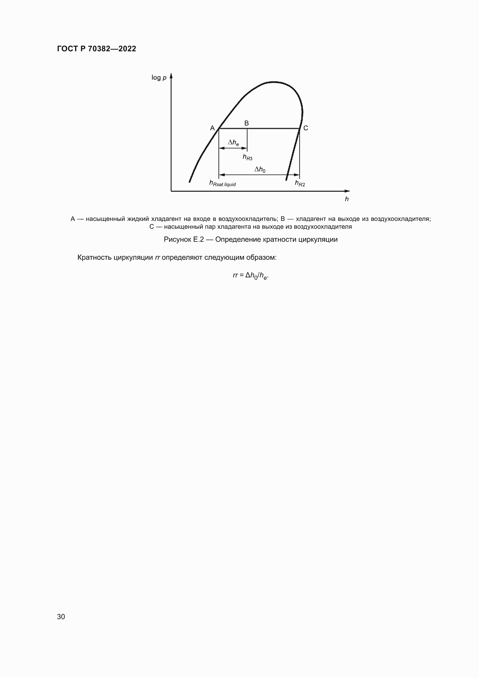 Страница 34 ГОСТ Р 70382-2022