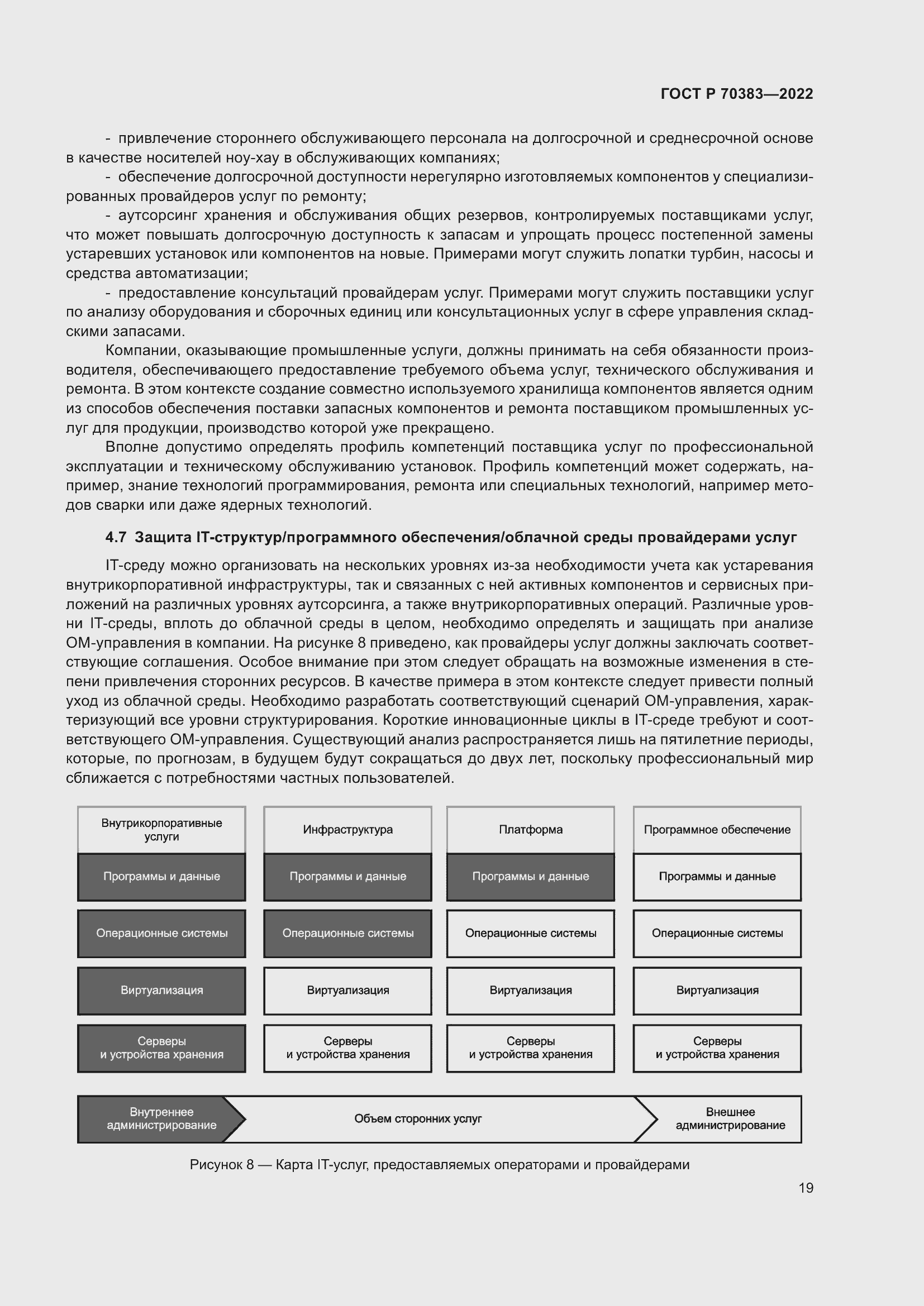 Страница 23 ГОСТ Р 70383-2022
