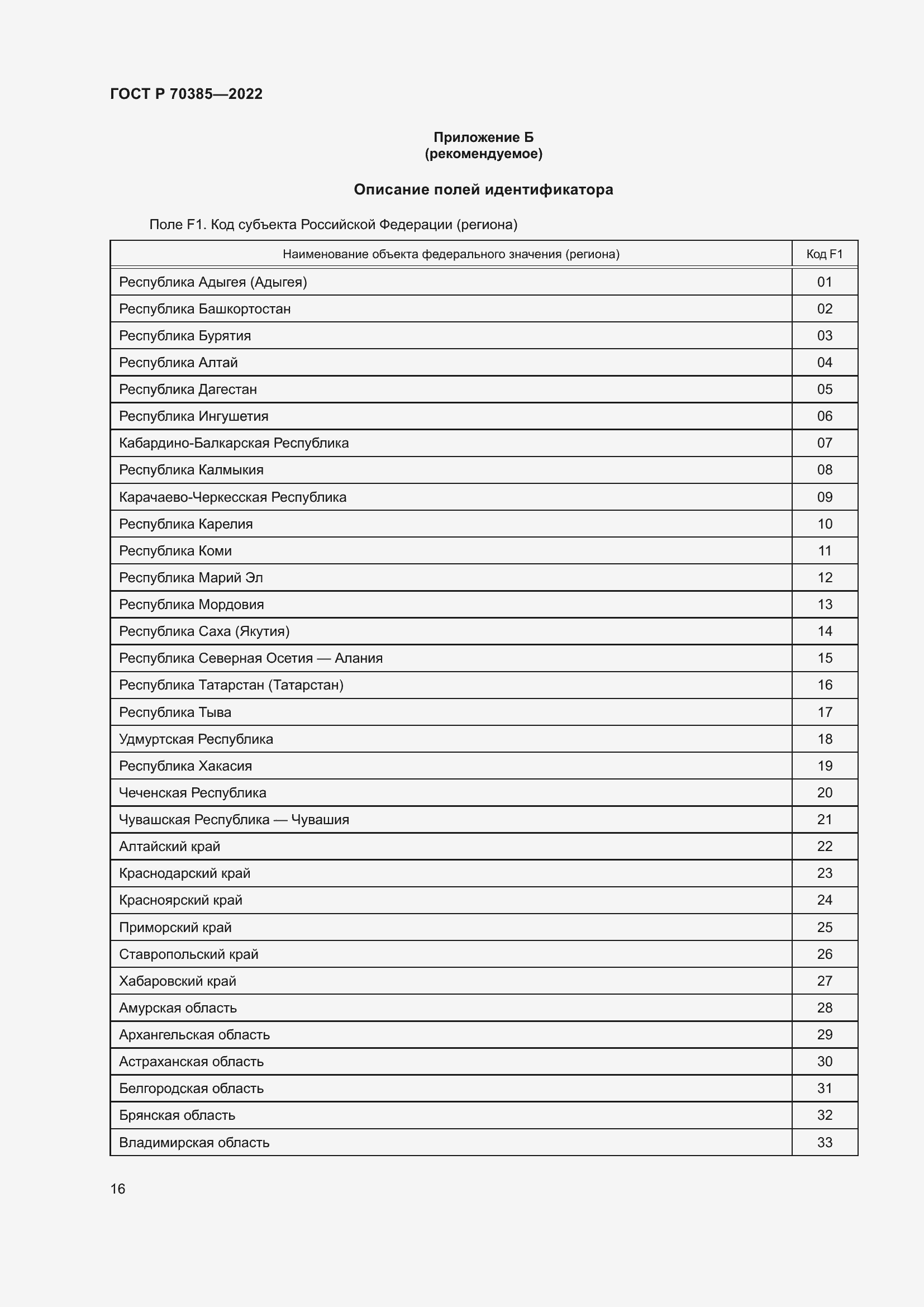 Страница 20 ГОСТ Р 70385-2022
