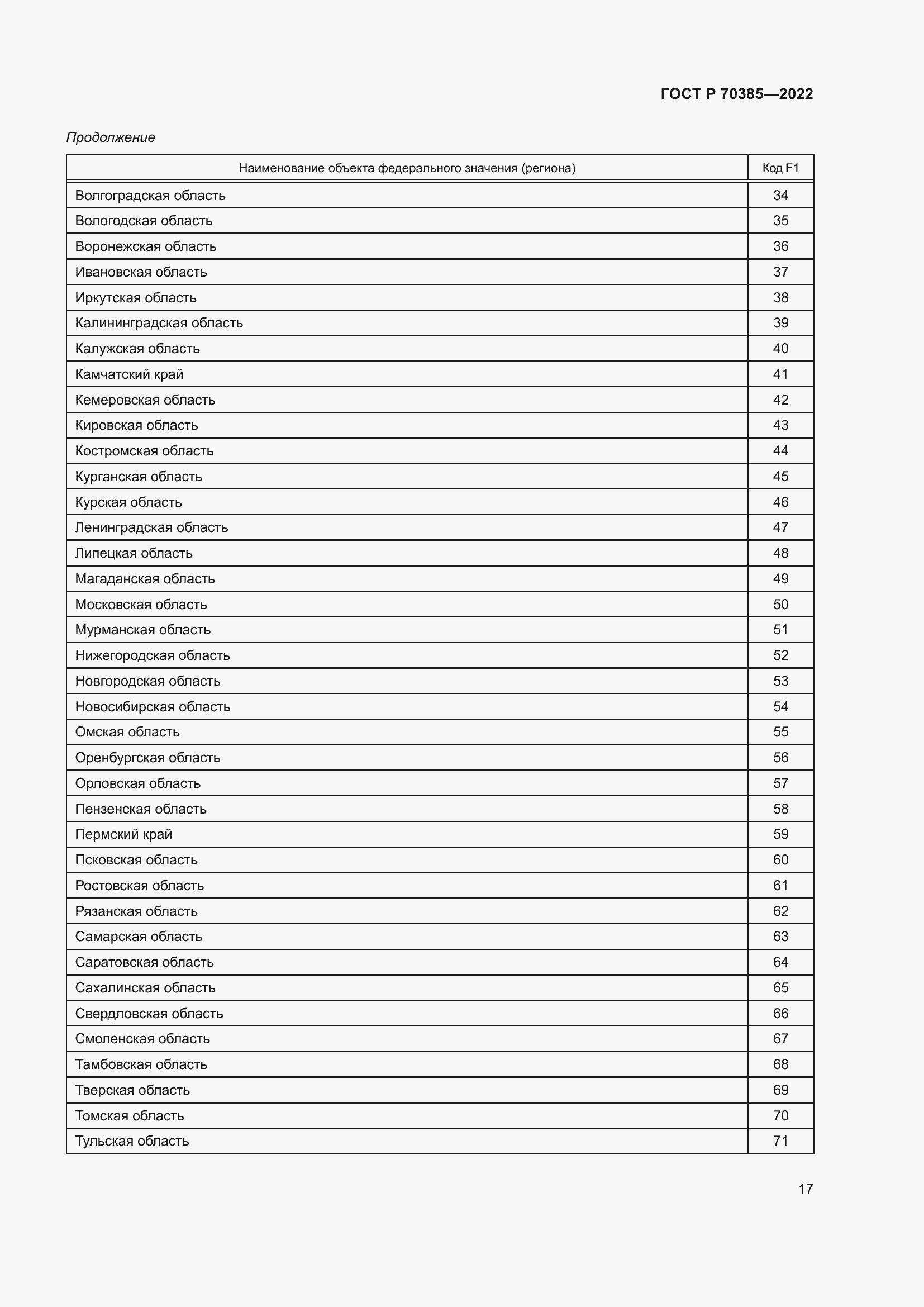 Страница 21 ГОСТ Р 70385-2022