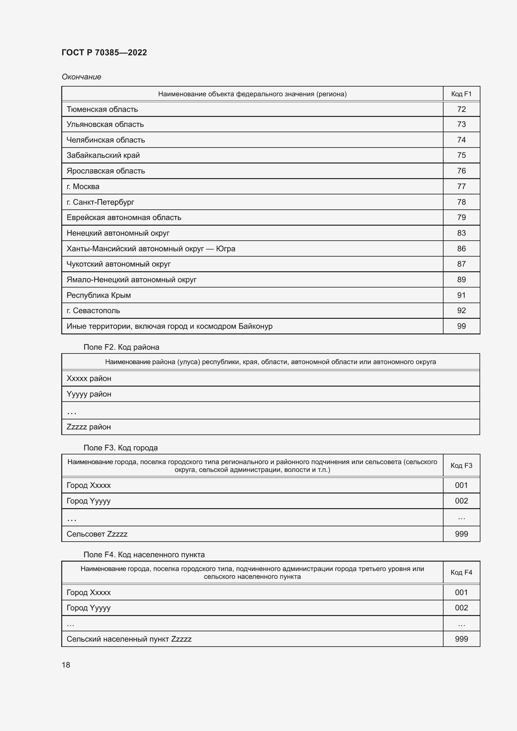 Страница 22 ГОСТ Р 70385-2022