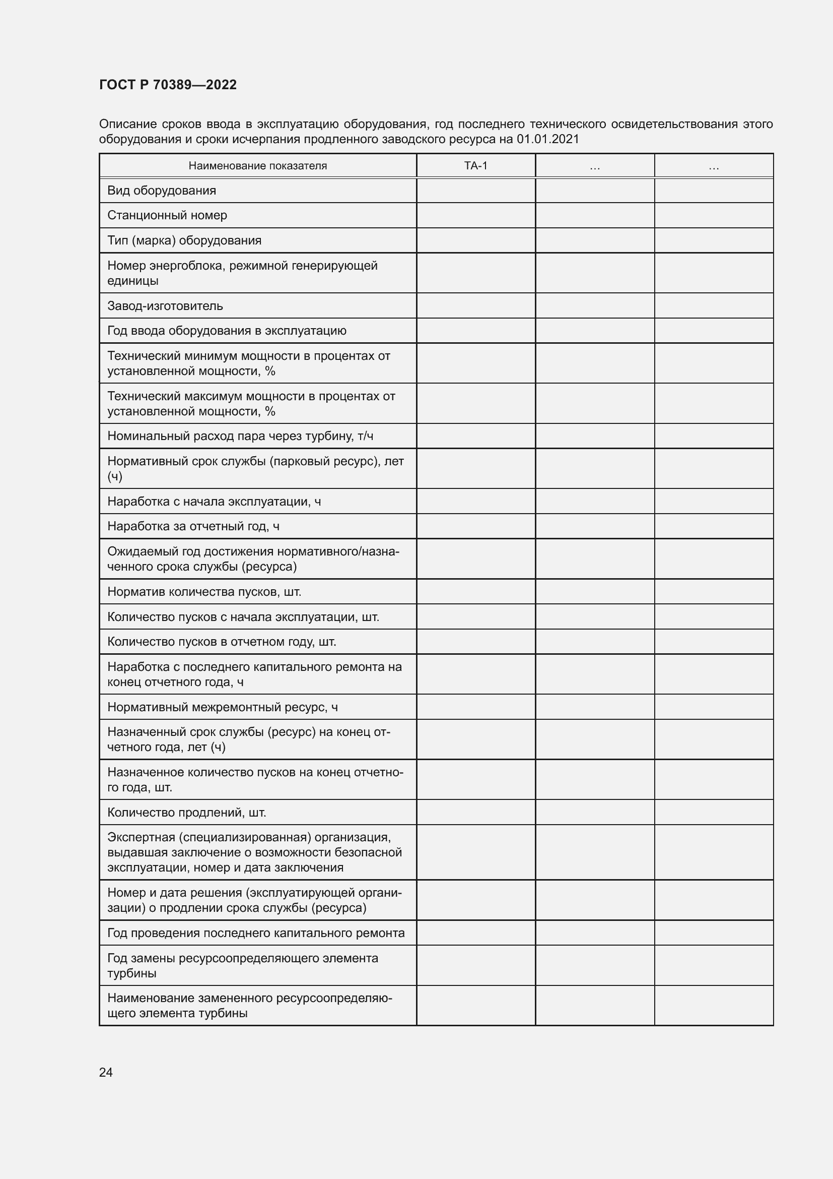 Страница 28 ГОСТ Р 70389-2022