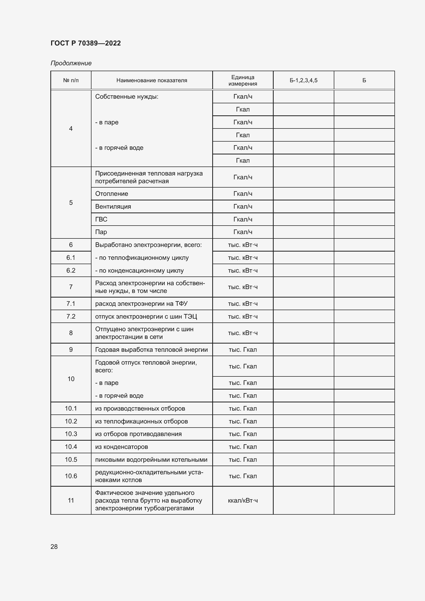 Страница 32 ГОСТ Р 70389-2022