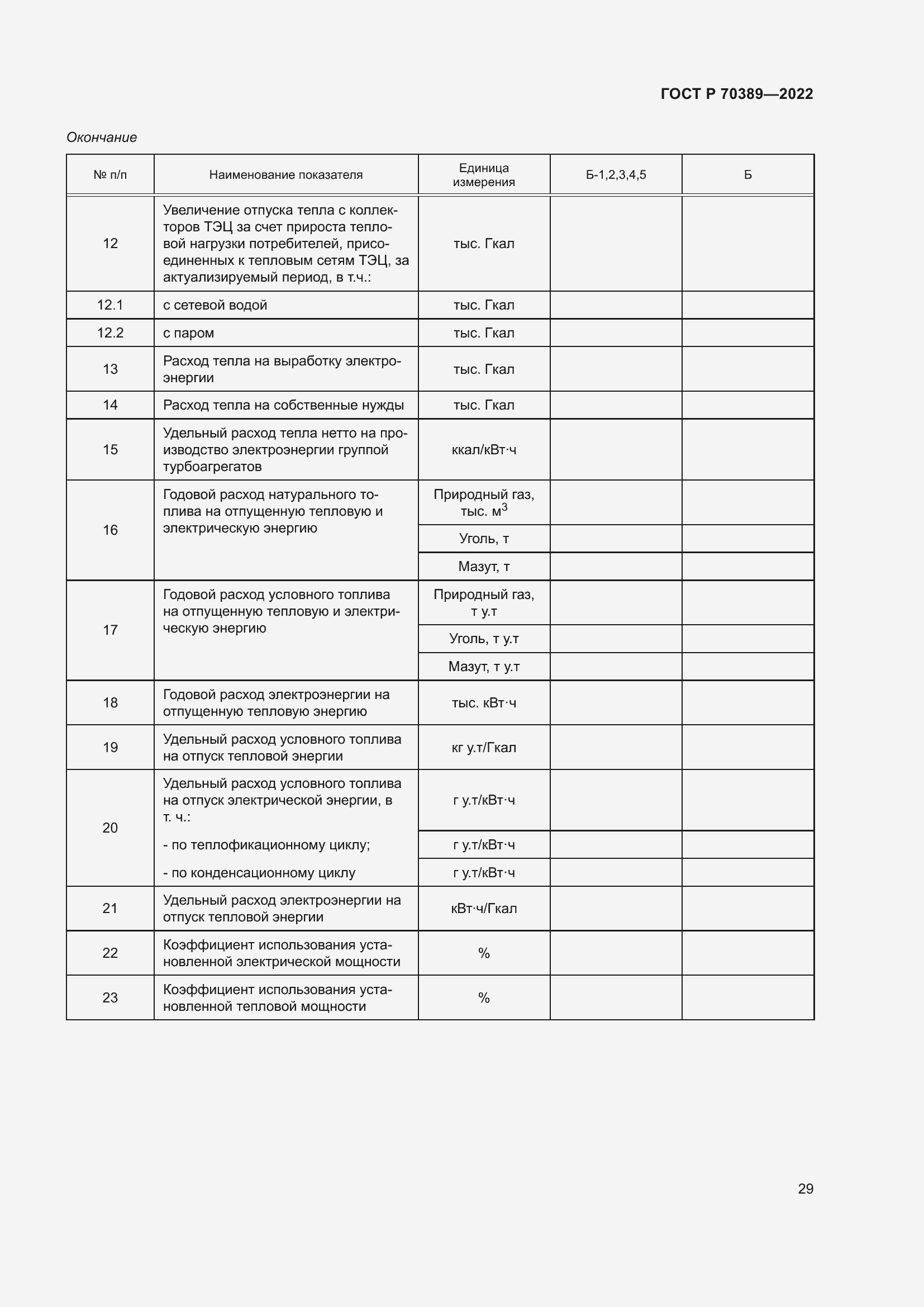 Страница 33 ГОСТ Р 70389-2022
