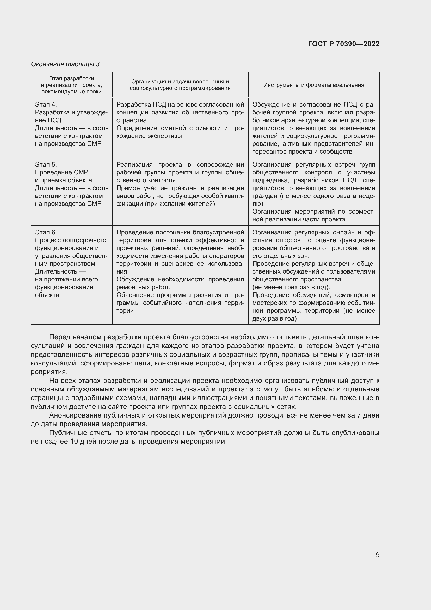 Страница 13 ГОСТ Р 70390-2022