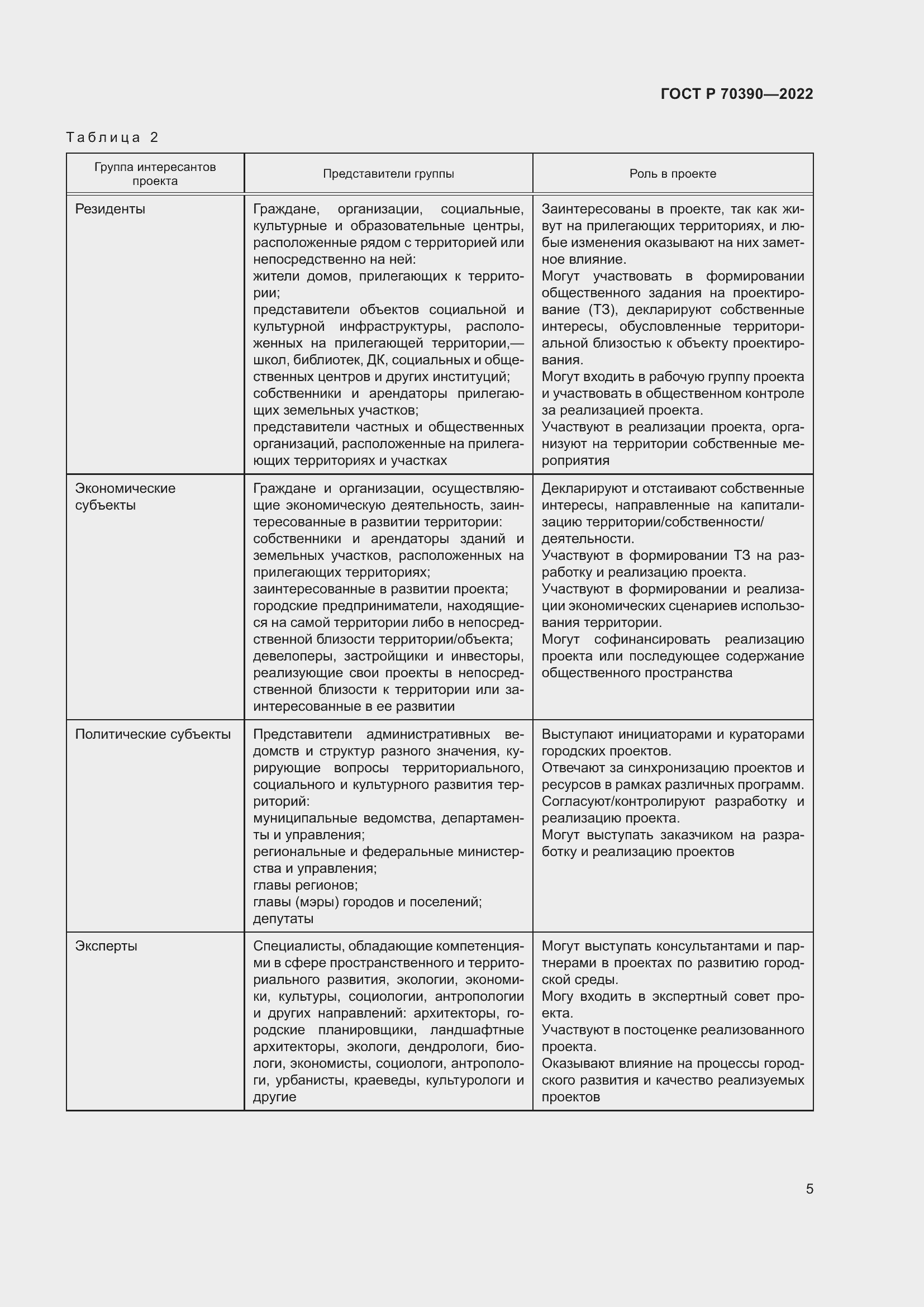 Страница 9 ГОСТ Р 70390-2022