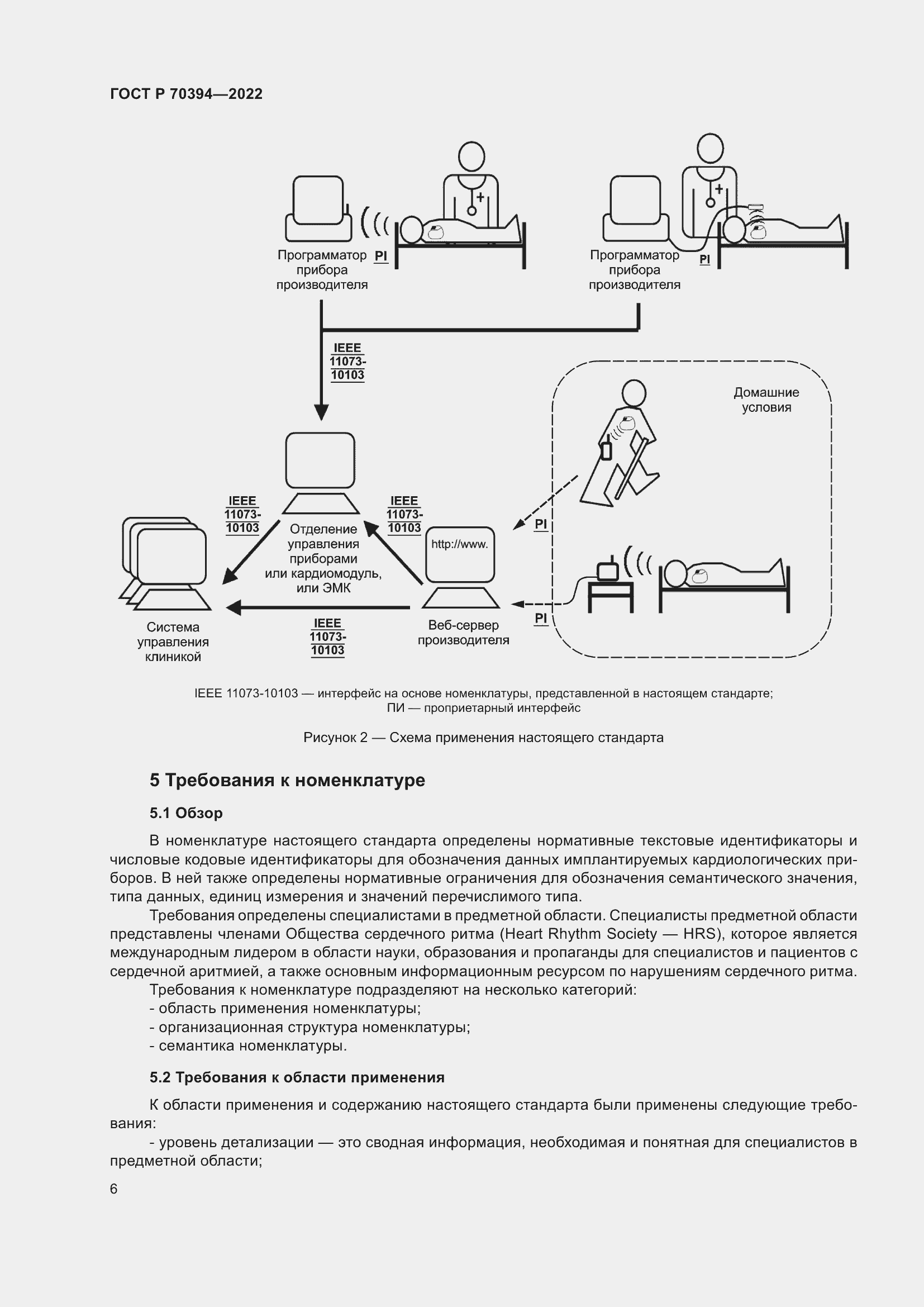 Страница 10 ГОСТ Р 70394-2022