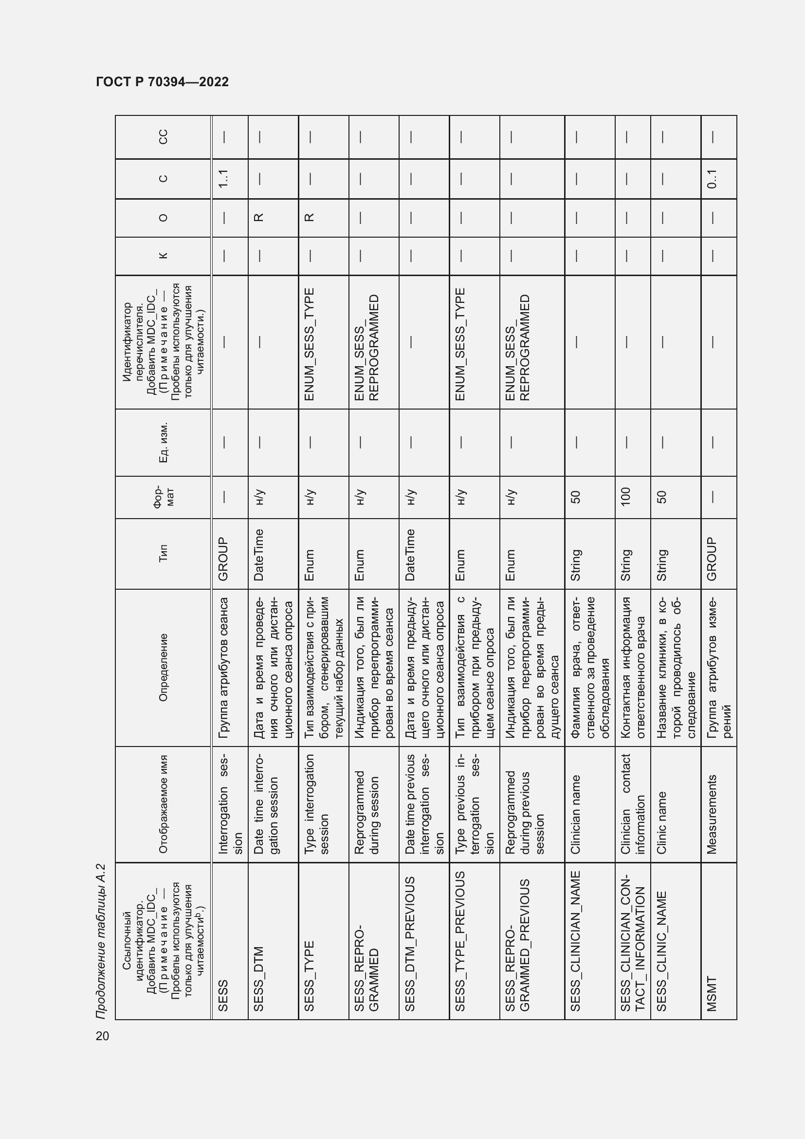 Страница 24 ГОСТ Р 70394-2022