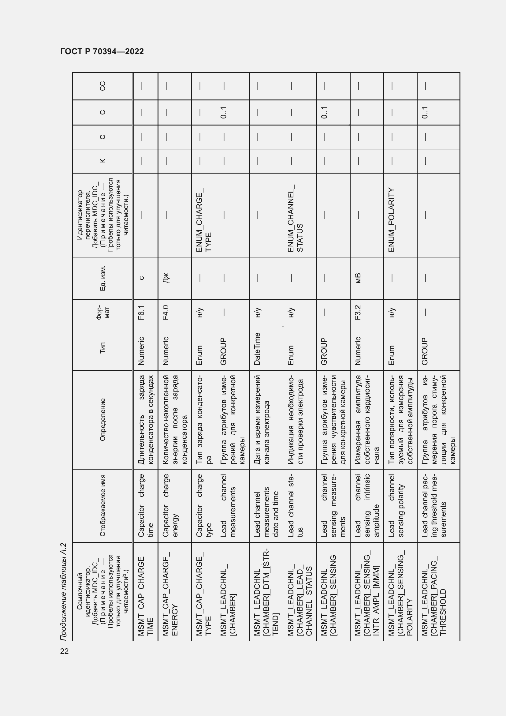 Страница 26 ГОСТ Р 70394-2022