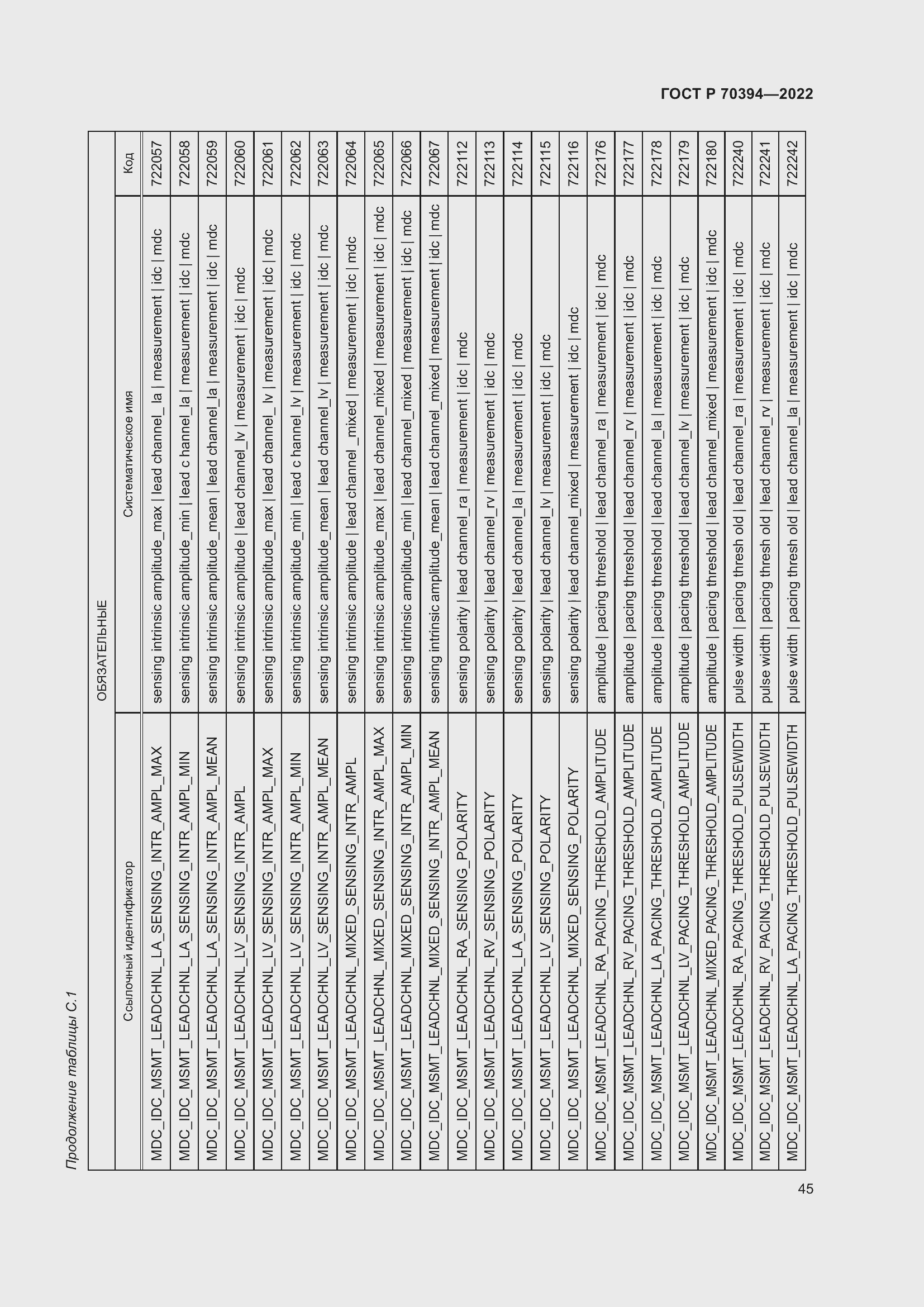 Страница 49 ГОСТ Р 70394-2022