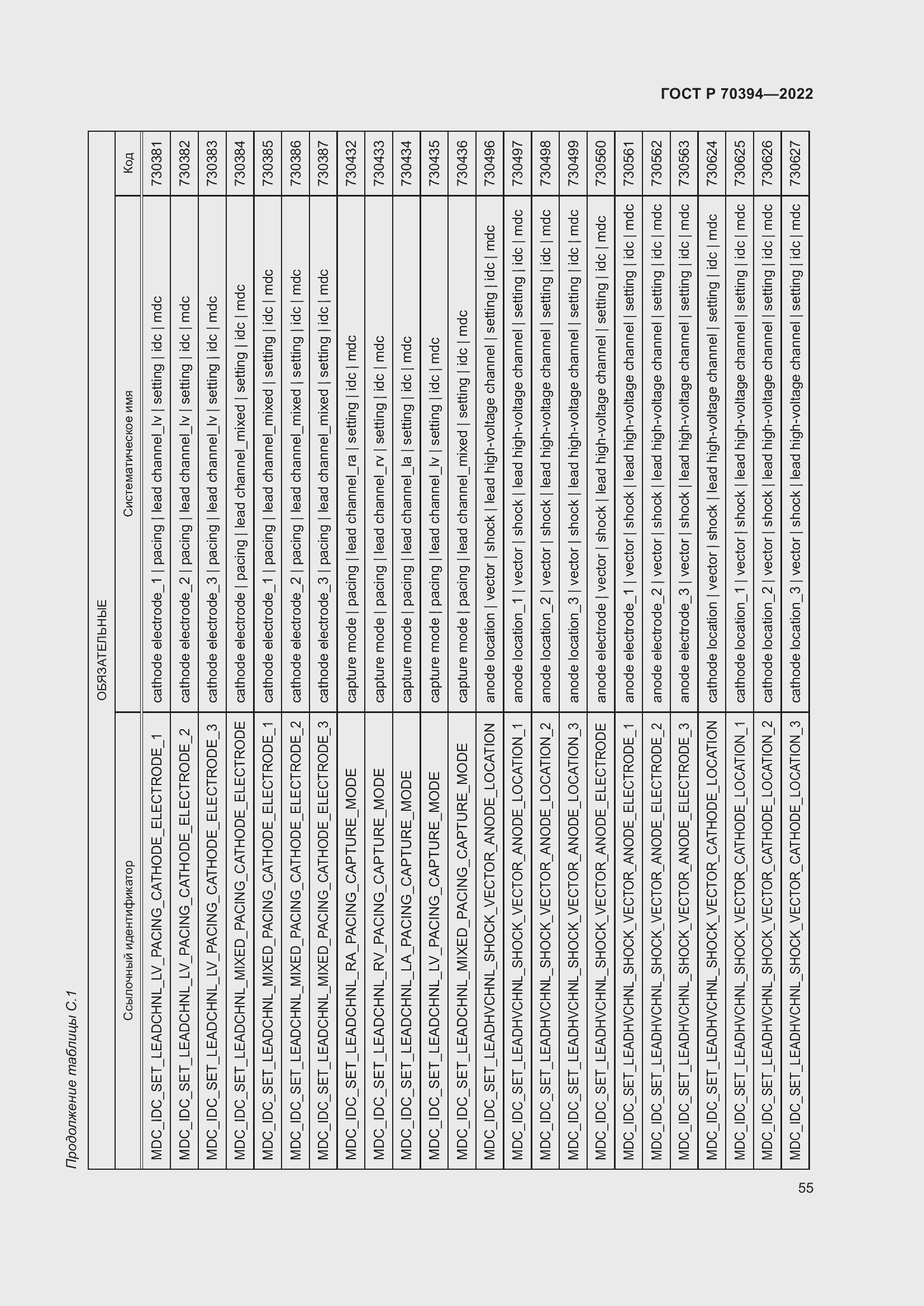 Страница 59 ГОСТ Р 70394-2022