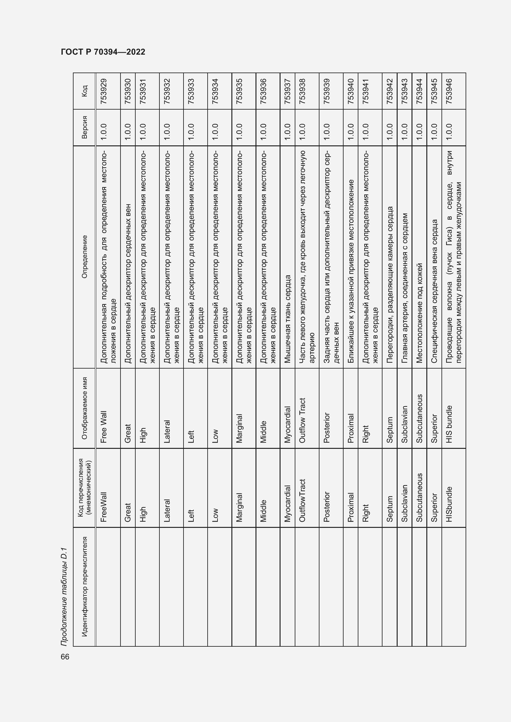 Страница 70 ГОСТ Р 70394-2022