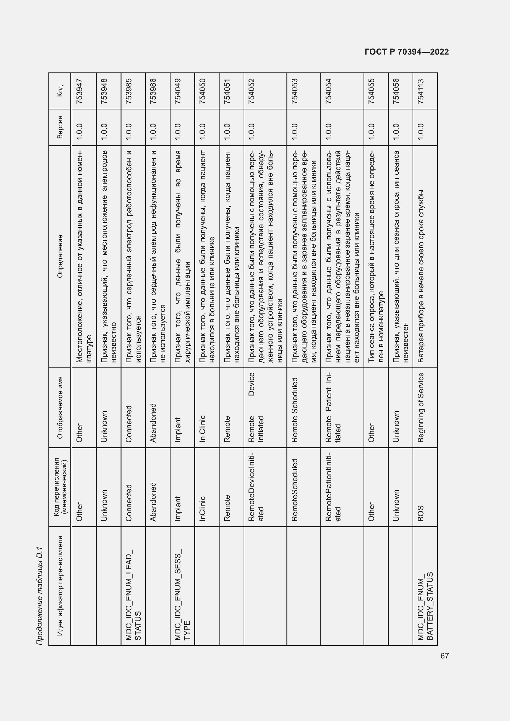 Страница 71 ГОСТ Р 70394-2022