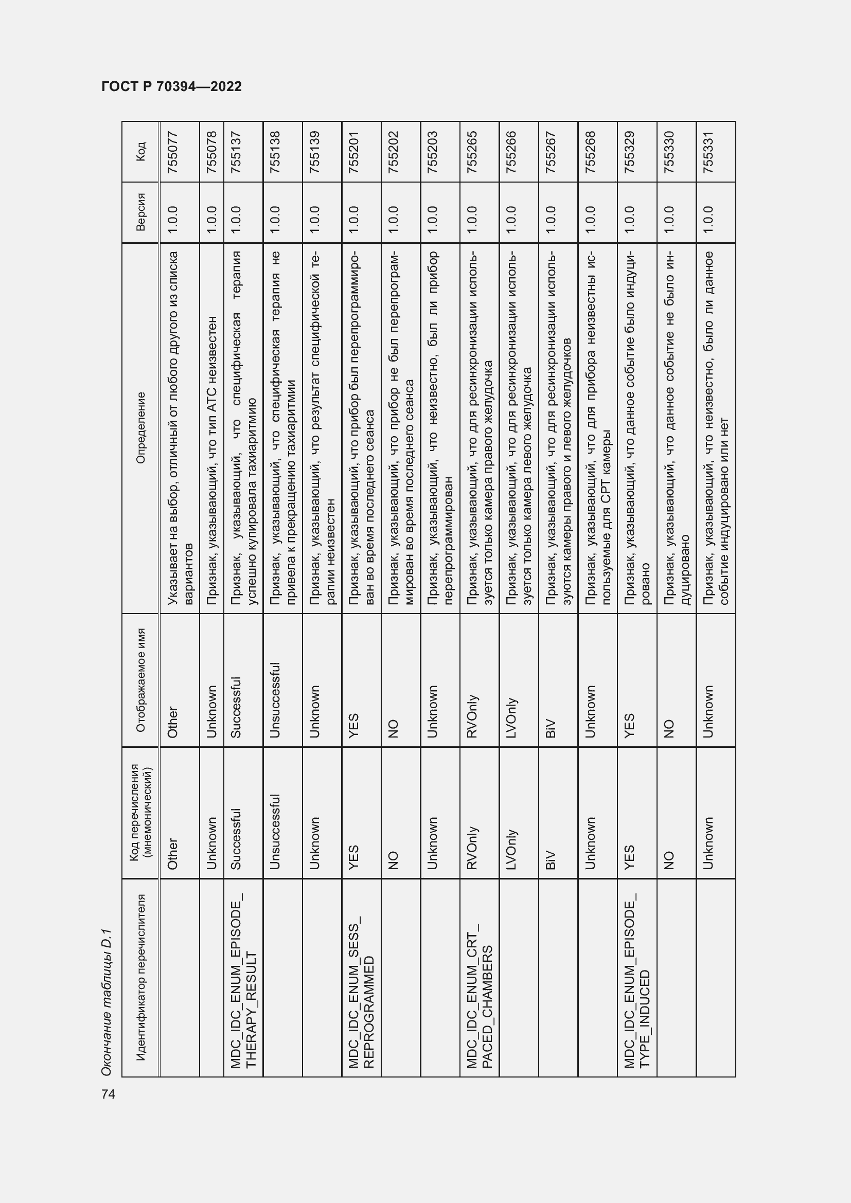 Страница 78 ГОСТ Р 70394-2022