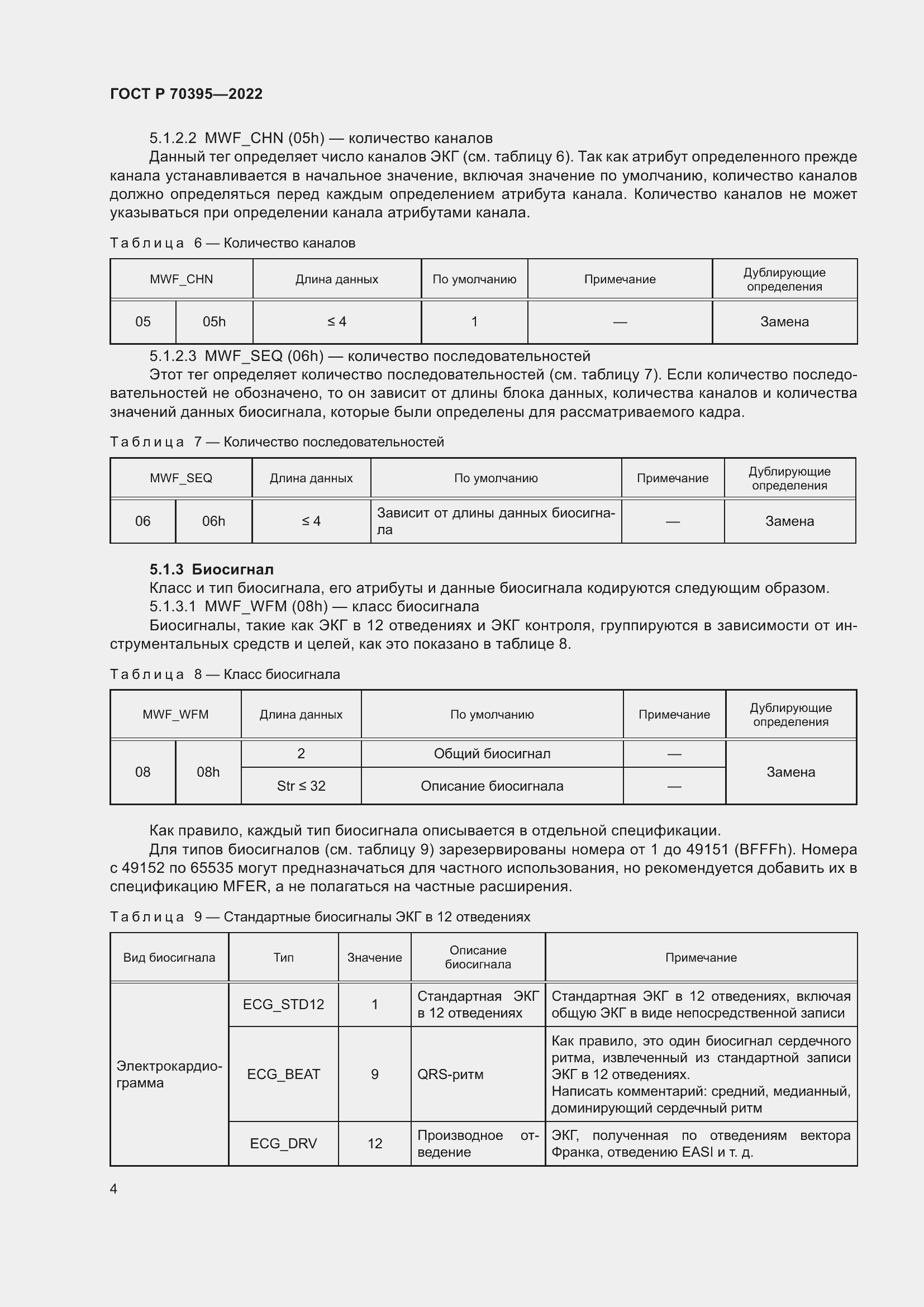 Страница 10 ГОСТ Р 70395-2022