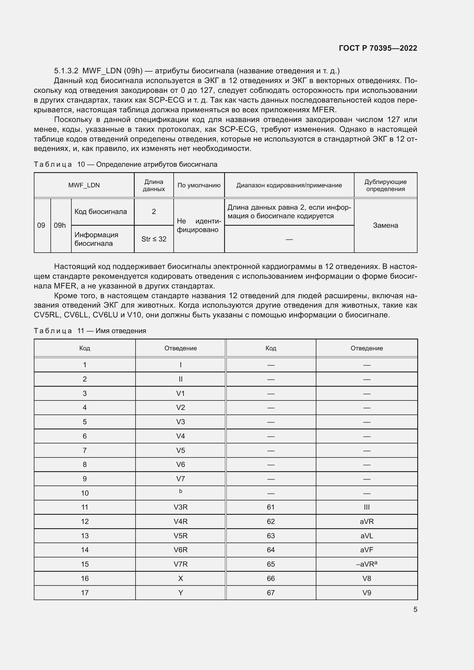 Страница 11 ГОСТ Р 70395-2022