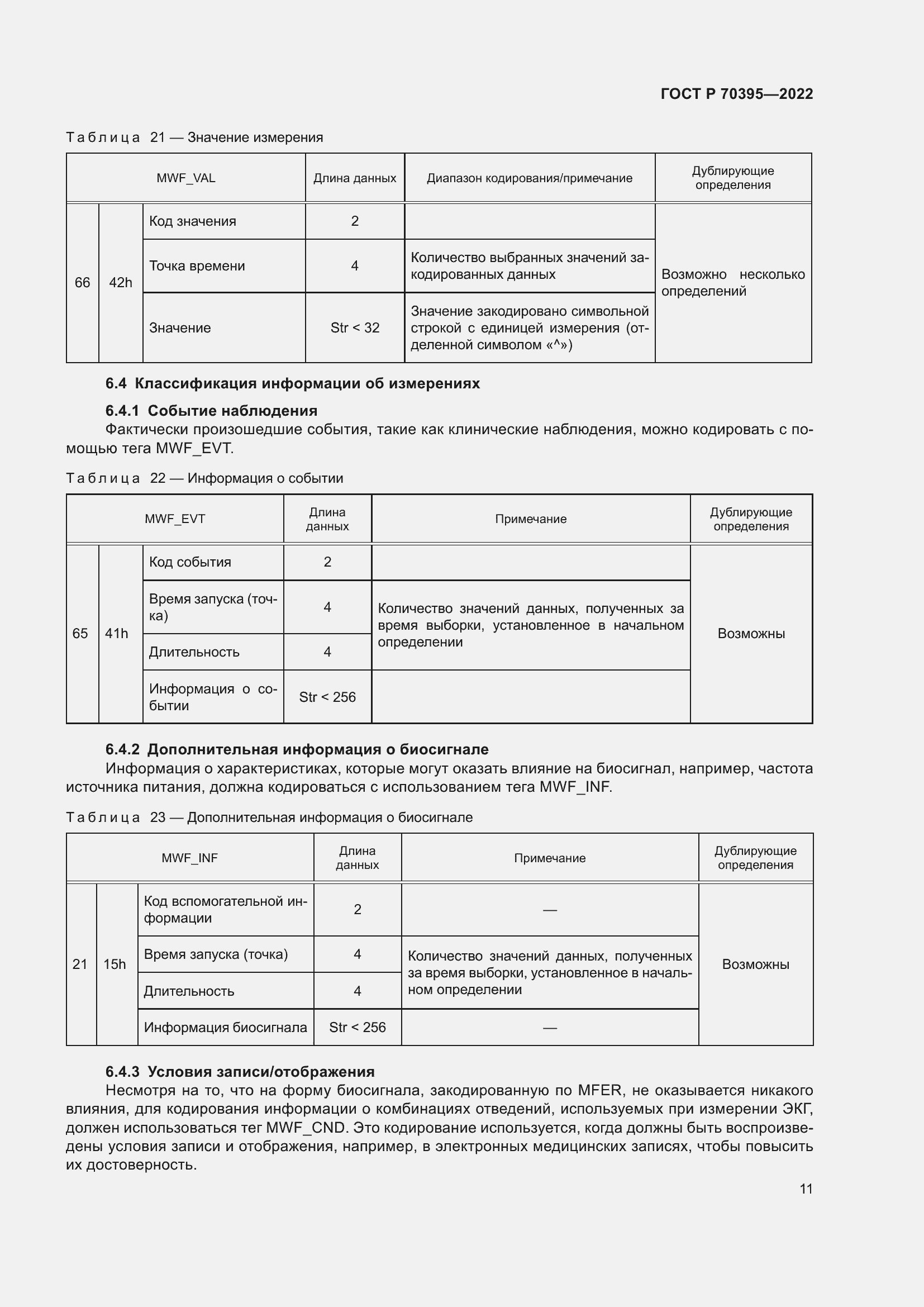 Страница 17 ГОСТ Р 70395-2022