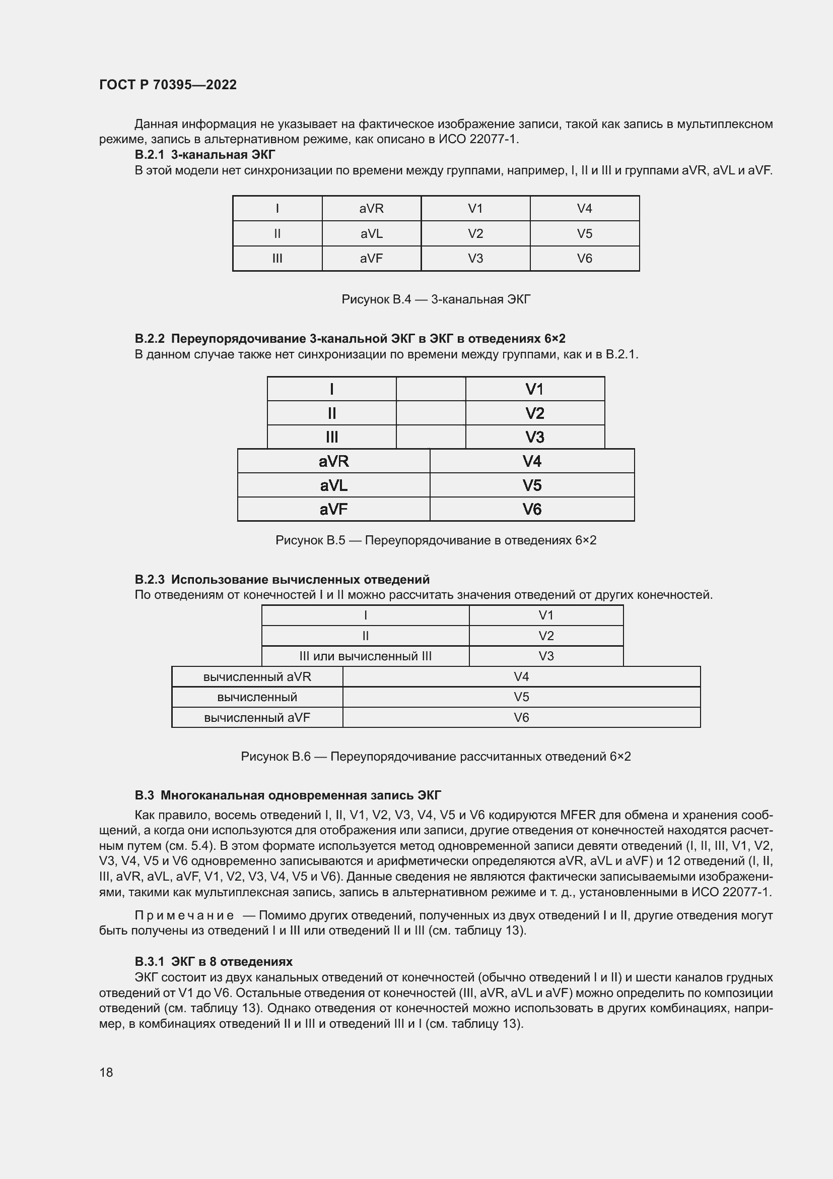 Страница 24 ГОСТ Р 70395-2022
