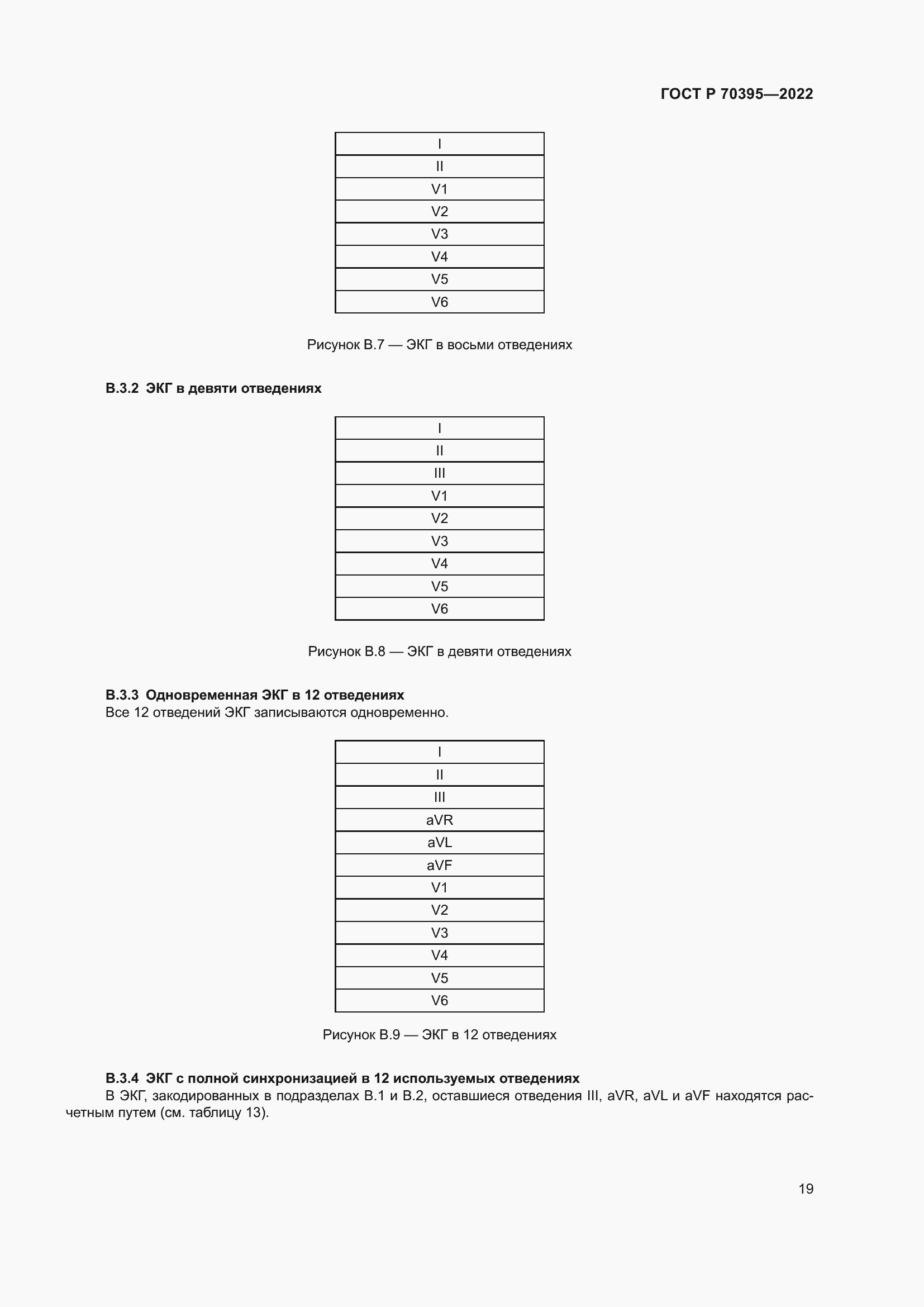 Страница 25 ГОСТ Р 70395-2022