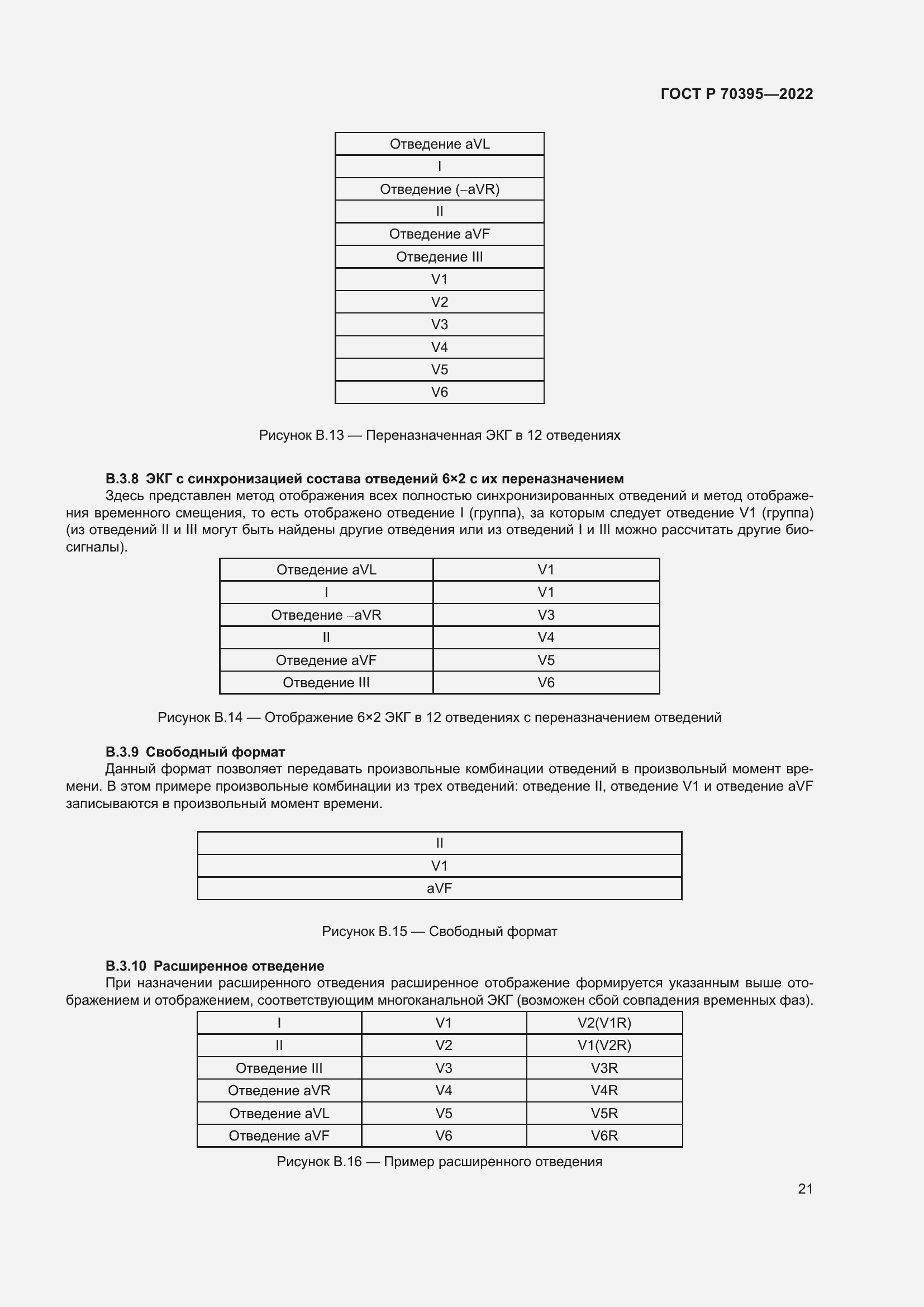 Страница 27 ГОСТ Р 70395-2022