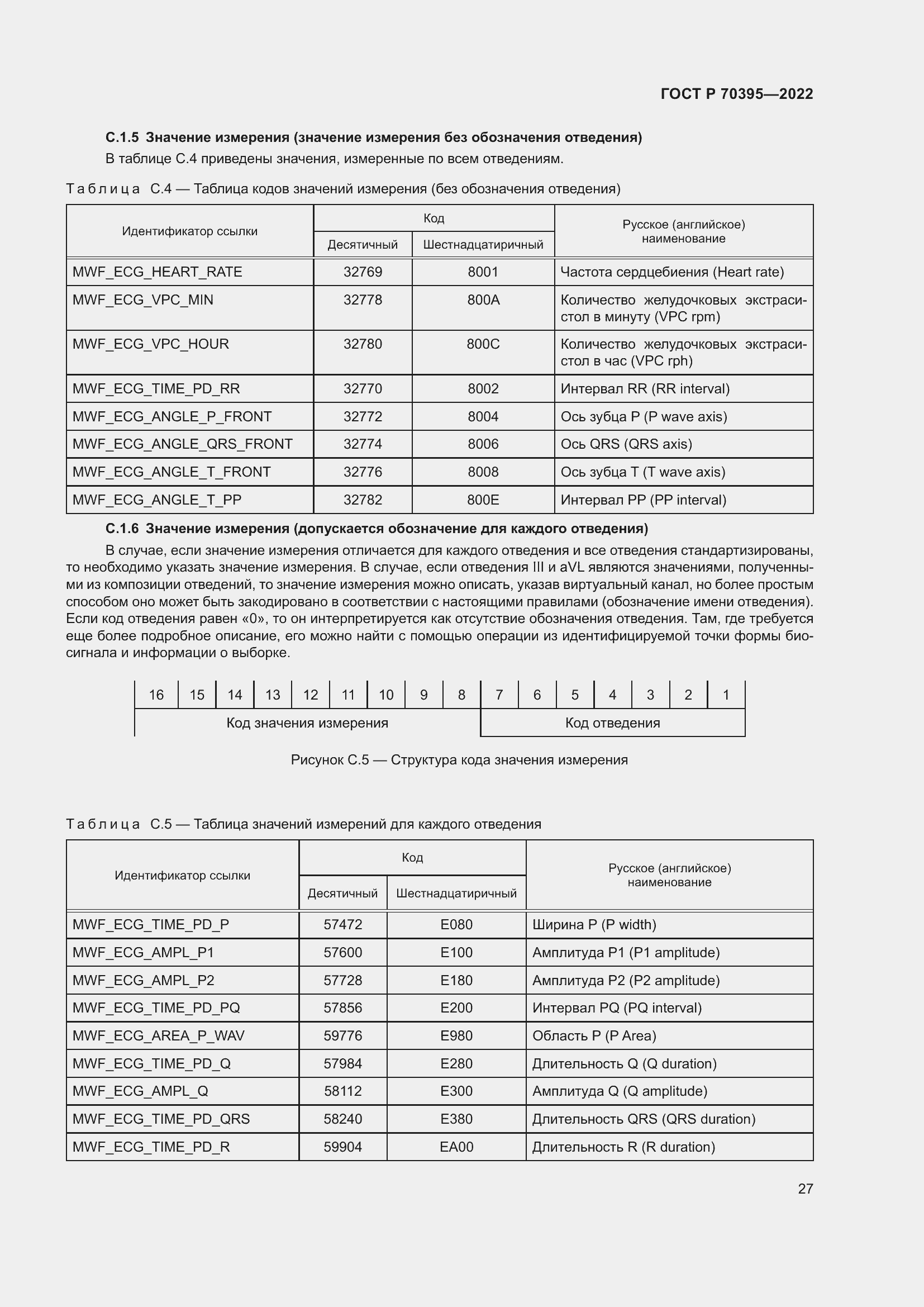 Страница 33 ГОСТ Р 70395-2022