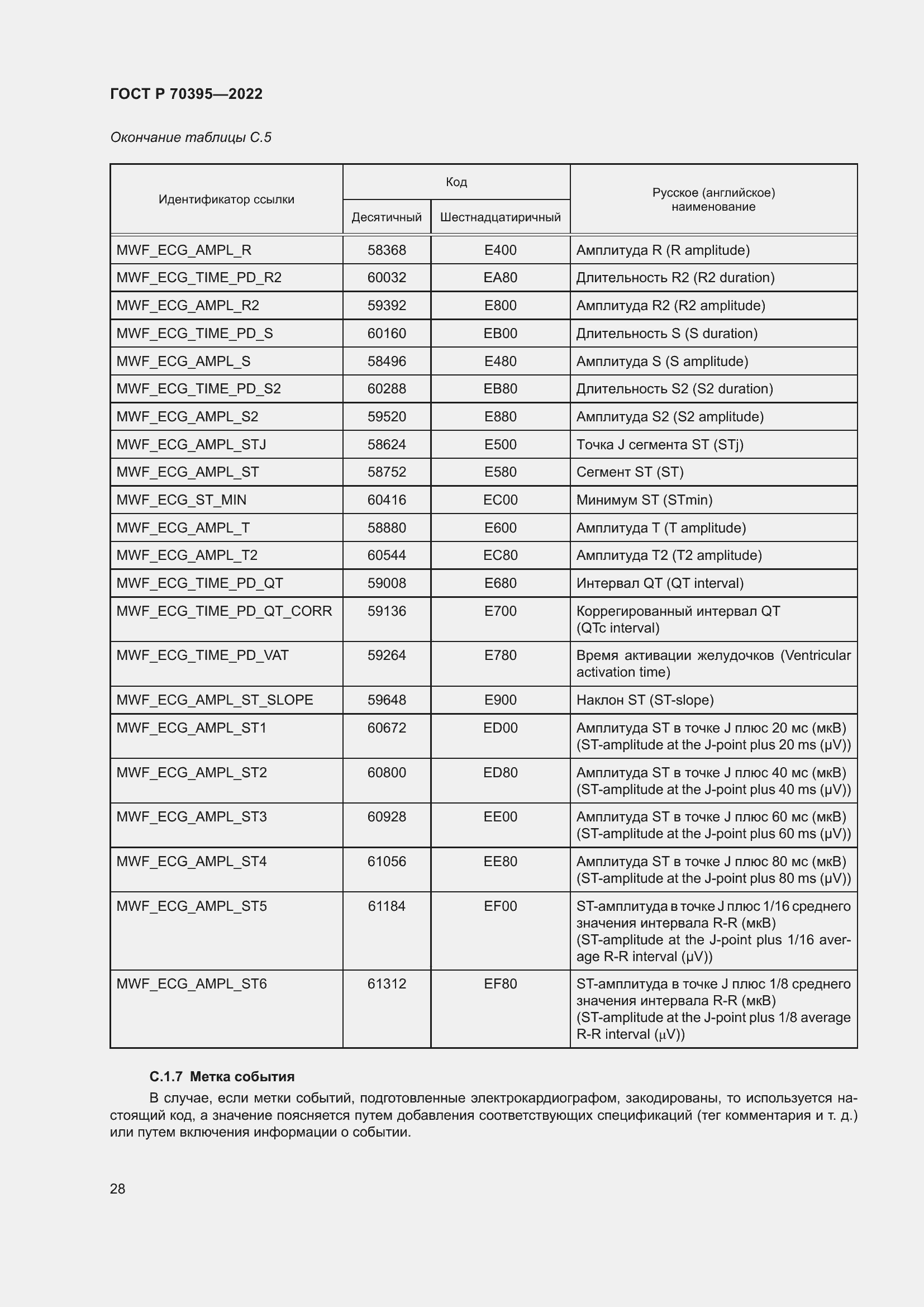 Страница 34 ГОСТ Р 70395-2022