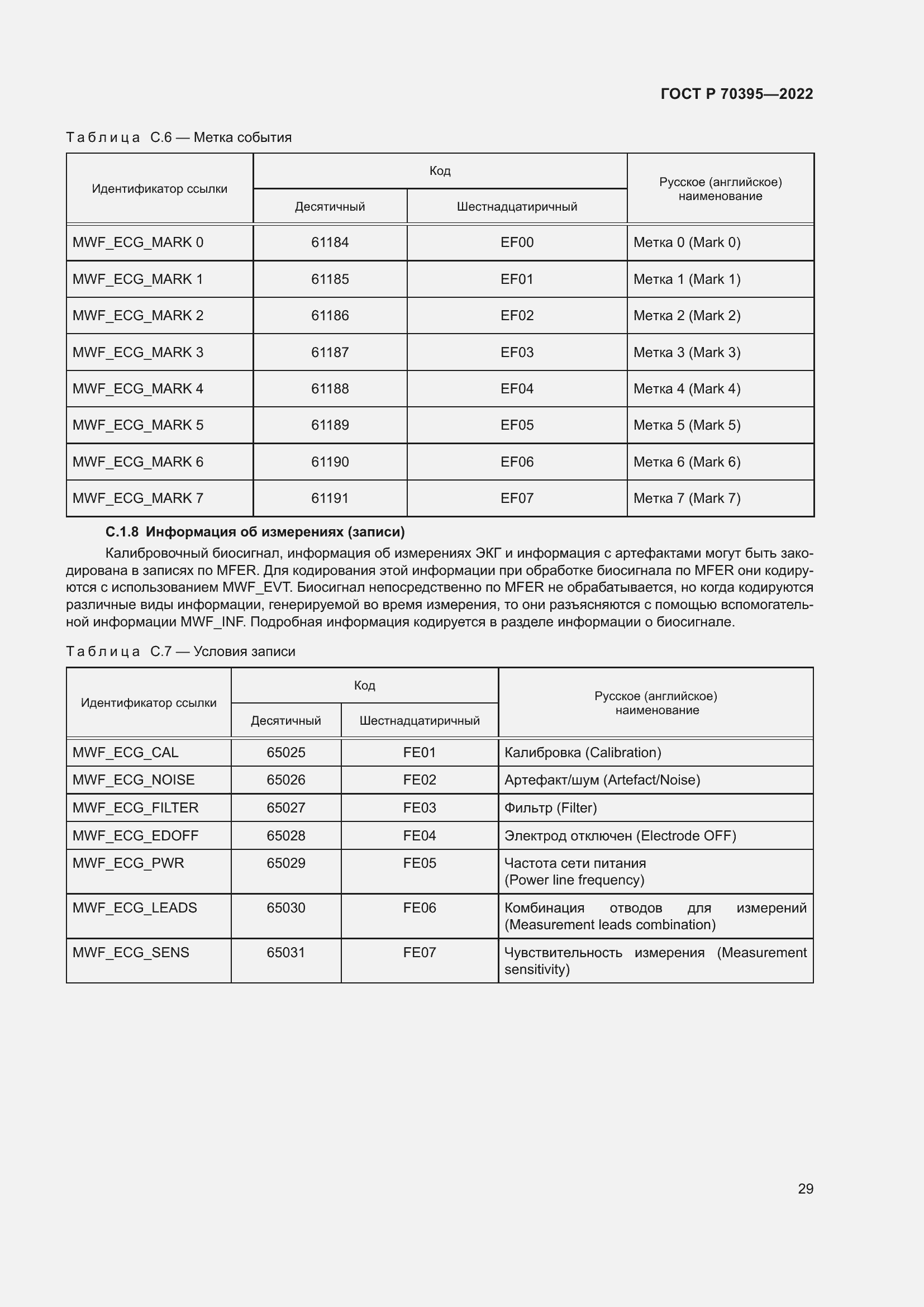 Страница 35 ГОСТ Р 70395-2022