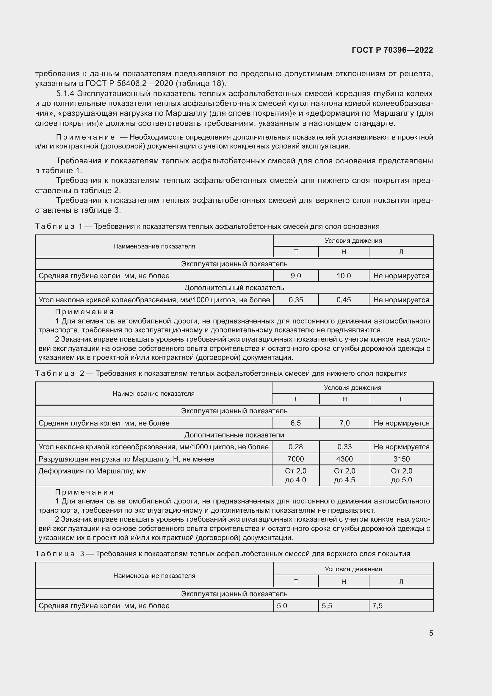 Страница 9 ГОСТ Р 70396-2022