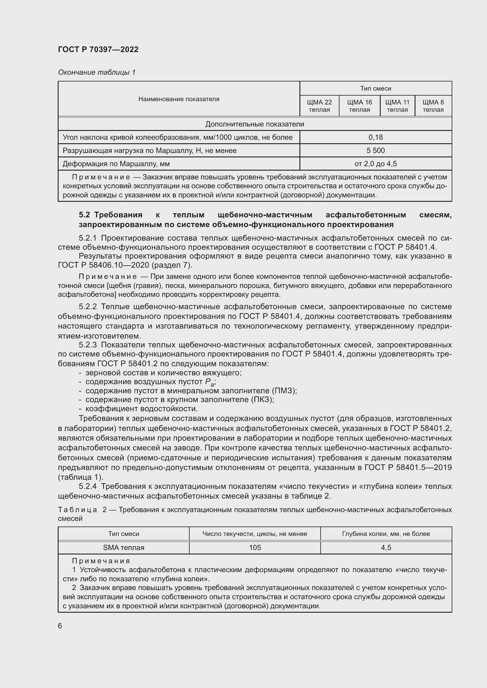 Страница 10 ГОСТ Р 70397-2022