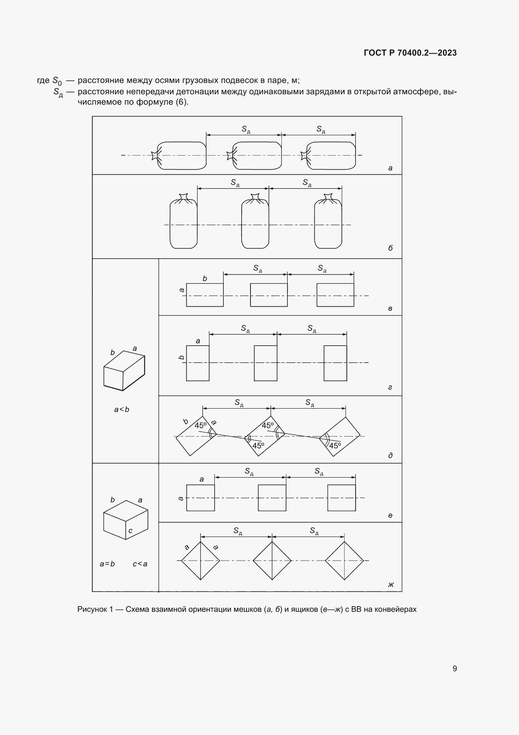 Страница 13 ГОСТ Р 70400.2-2023
