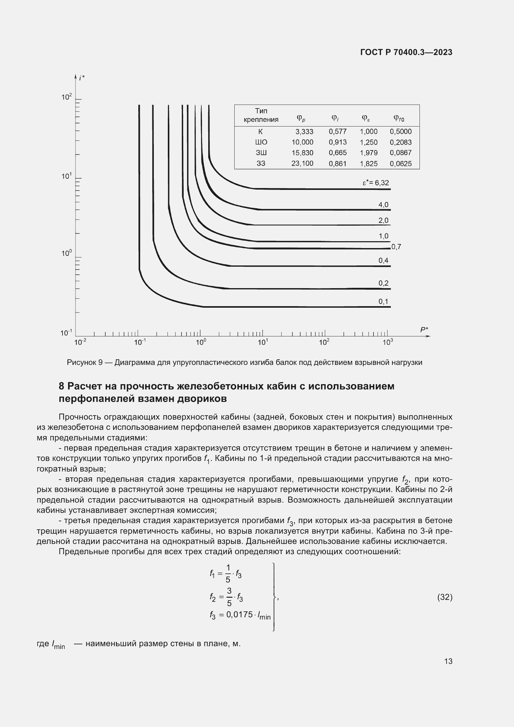 Страница 17 ГОСТ Р 70400.3-2023