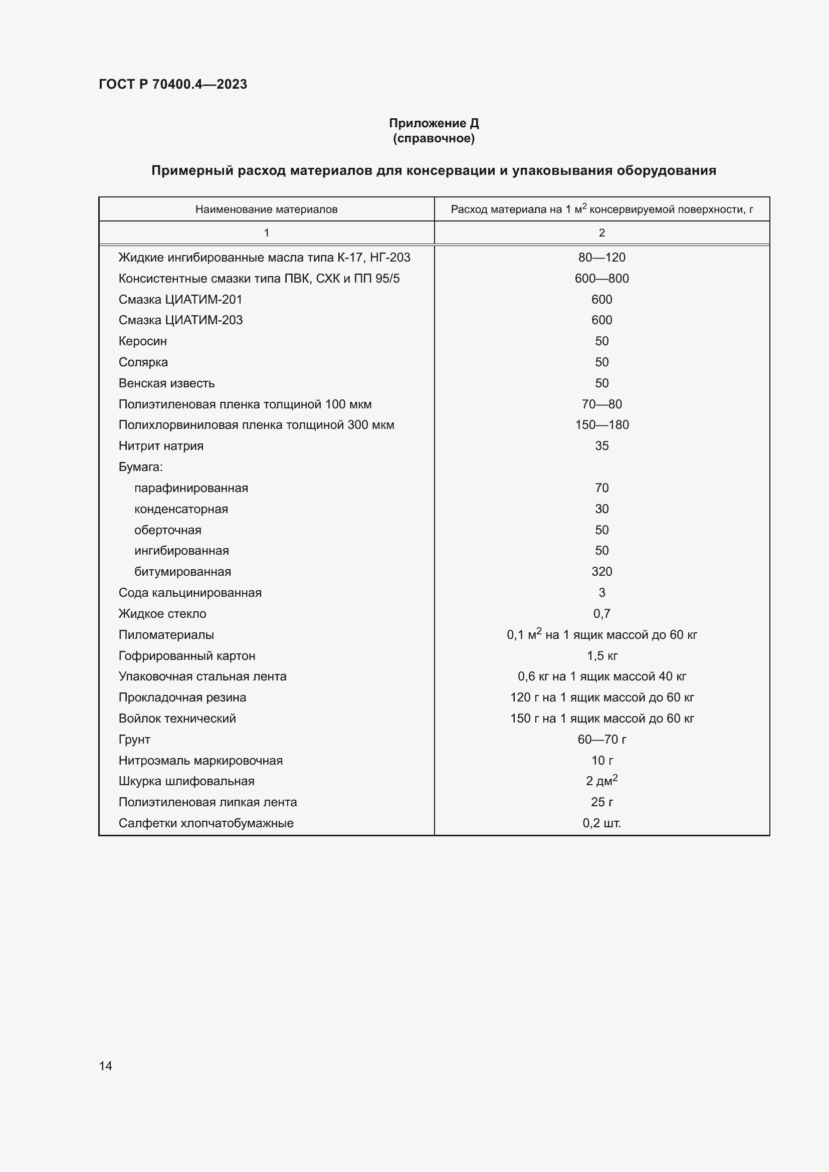 Страница 18 ГОСТ Р 70400.4-2023