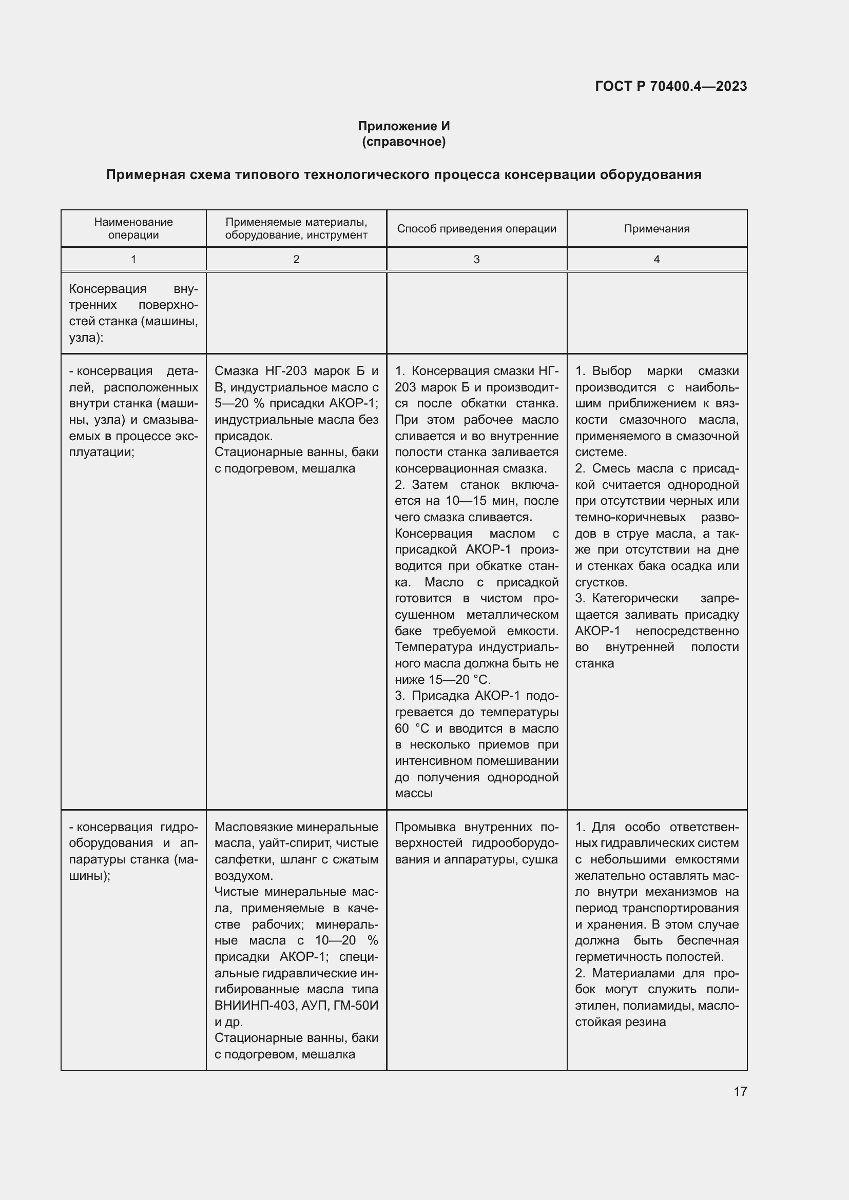 Страница 21 ГОСТ Р 70400.4-2023