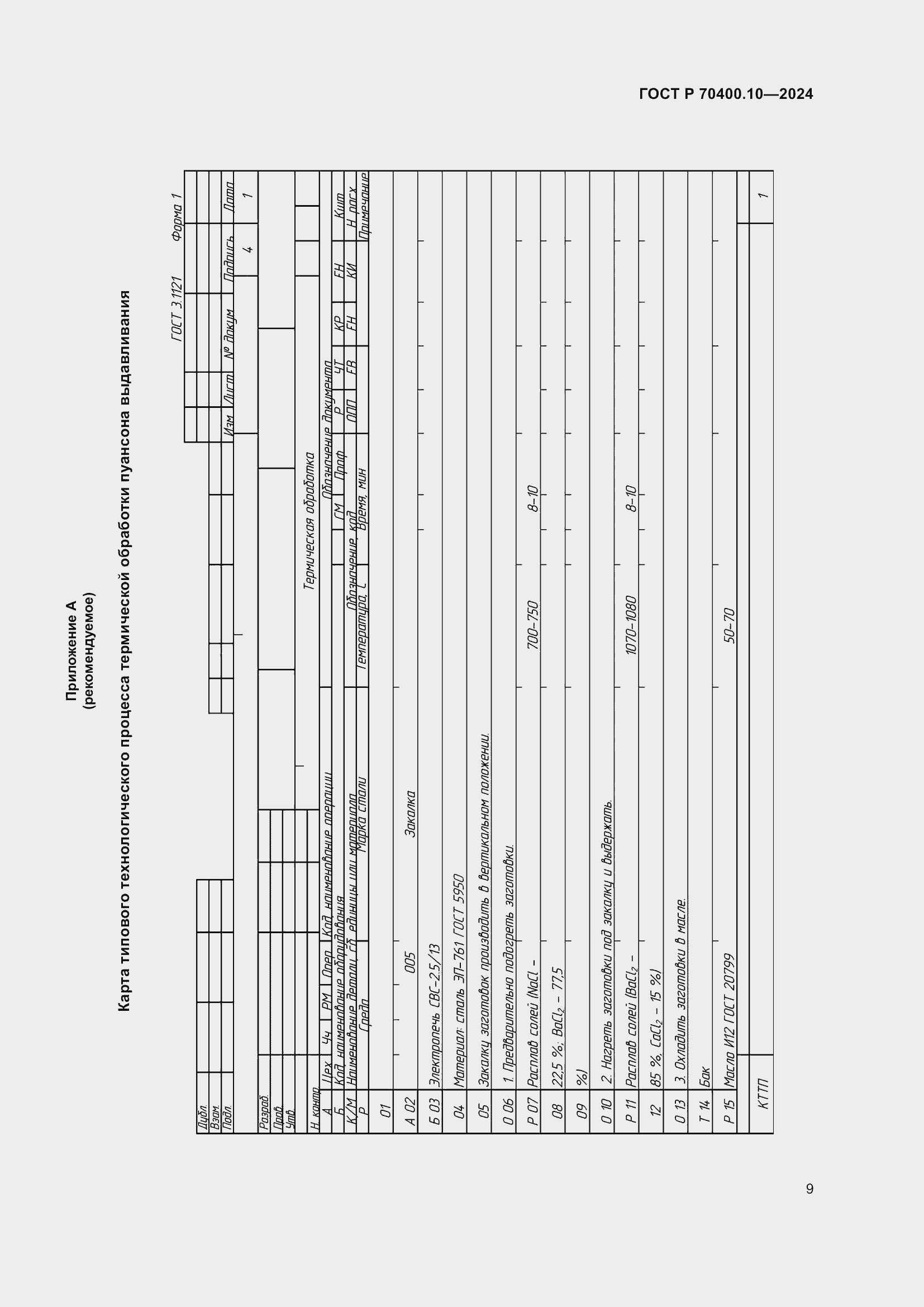 Страница 13 ГОСТ Р 70400.10-2024